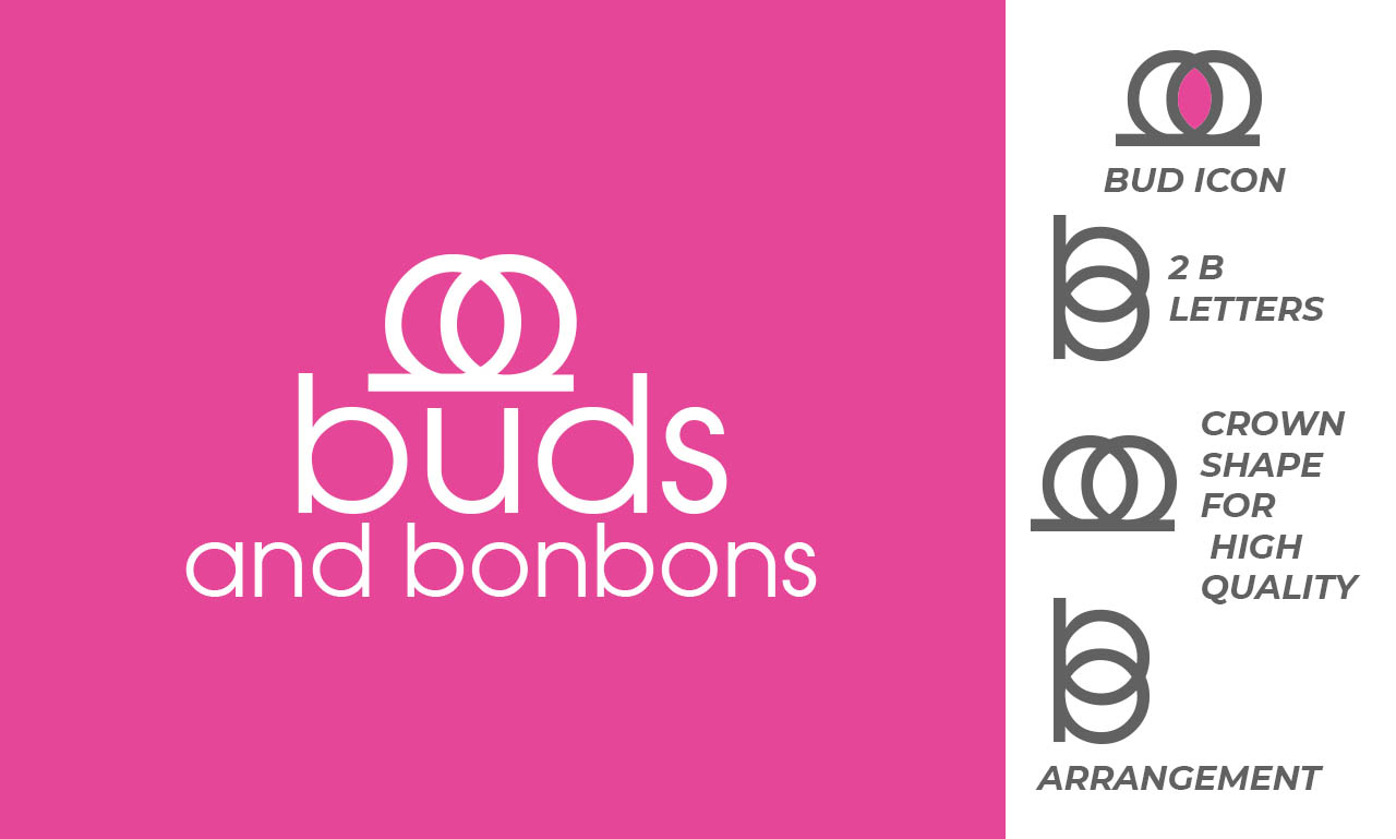 Logo-Design von mallikage für dieses Projekt | Design #34503594