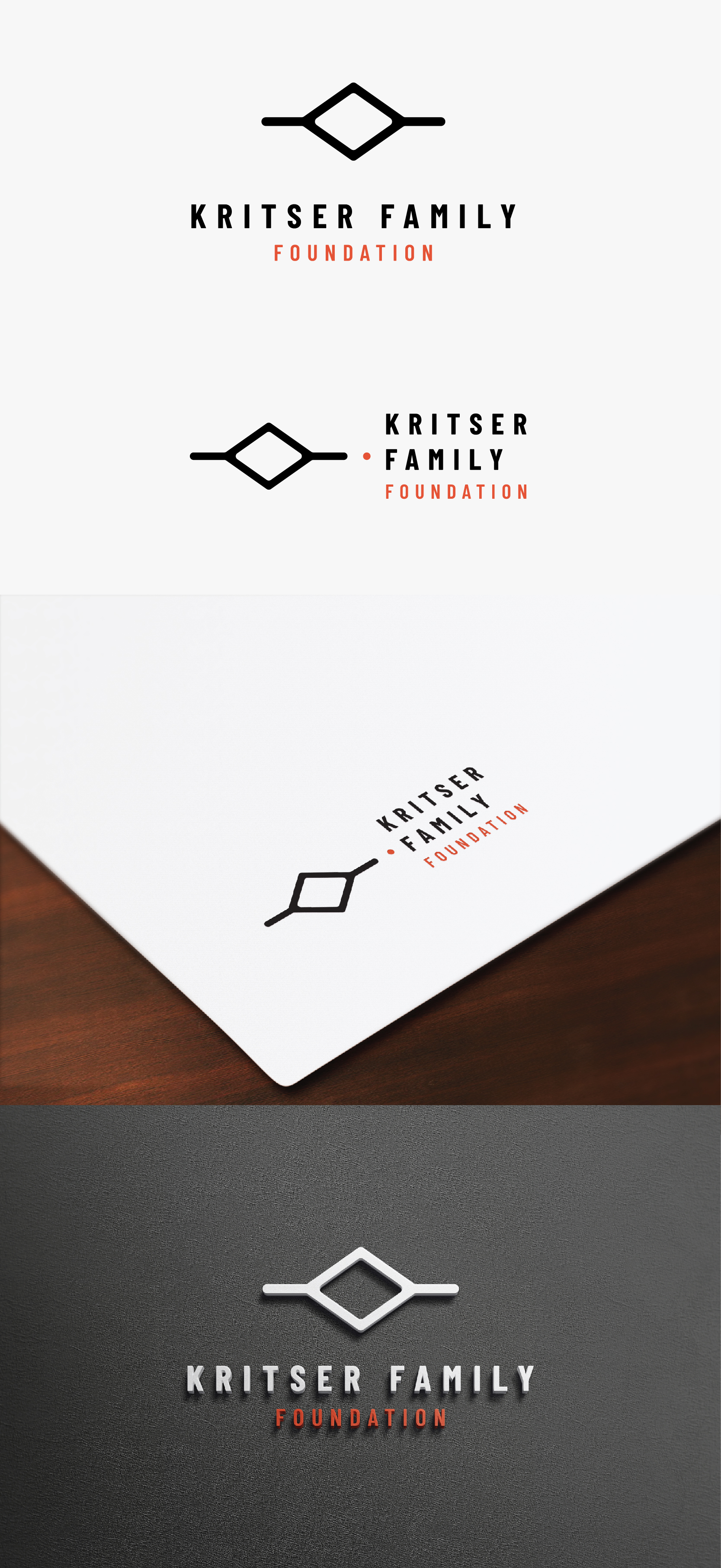 Logo-Design von IMilenovic für dieses Projekt | Design #34495778