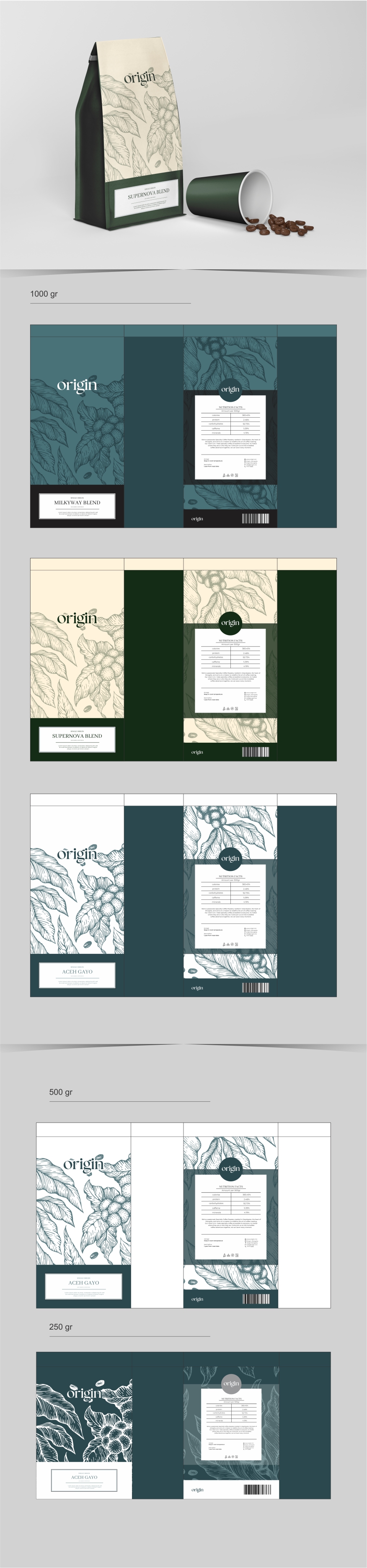 Design Emballage par Aldino Bhakti pour Central Coffee Roasting | Design #34532481