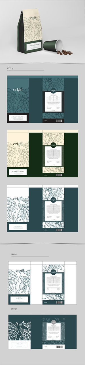 Verpackungs-Design von Aldino Bhakti für Central Coffee Roasting | Design #34532481