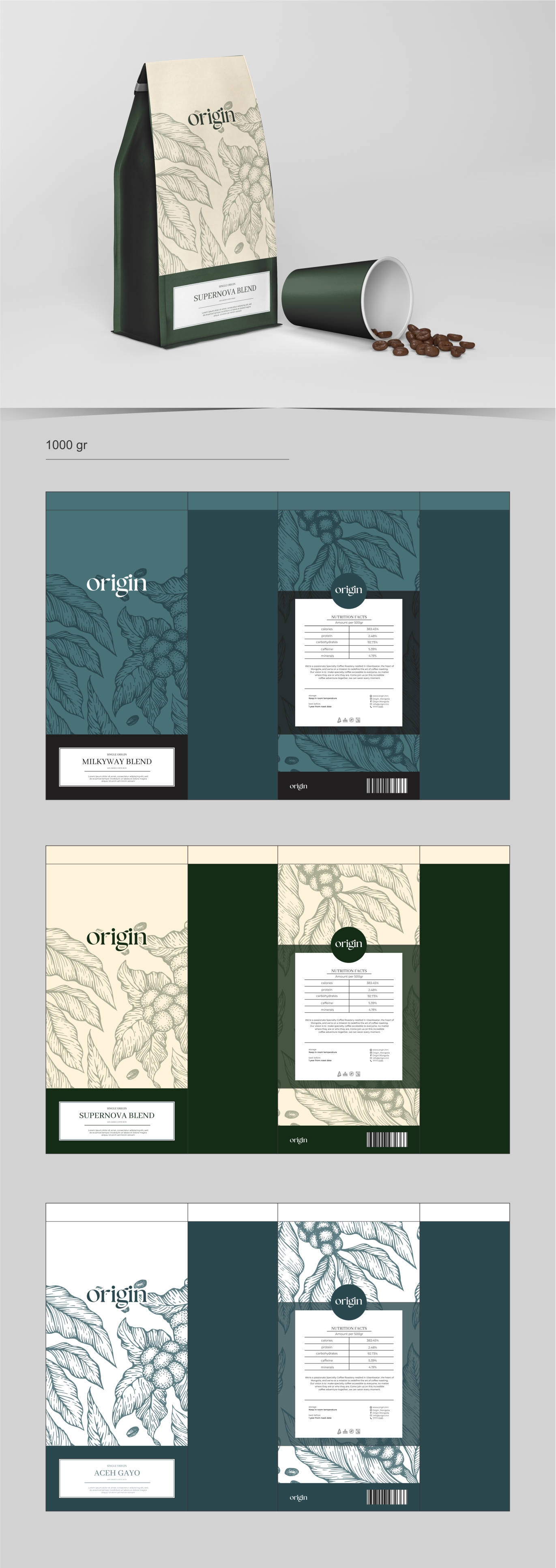 Packaging Design by Aldino Bhakti for Central Coffee Roasting | Design #34532482
