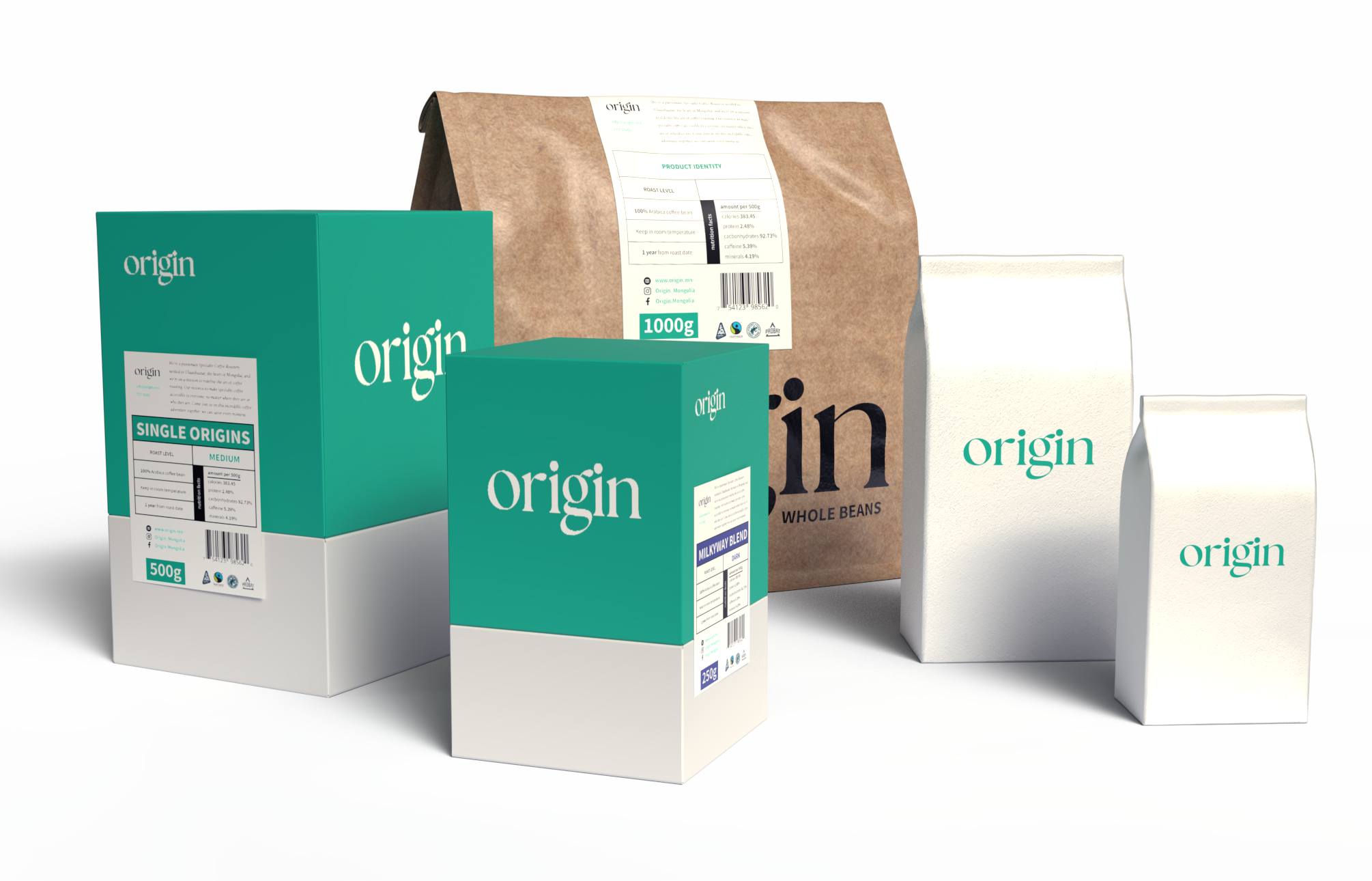 Packaging Design by Rim Realistic for Central Coffee Roasting | Design #34505472