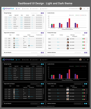 App Design by VKreativez for this project | Design: #34520828