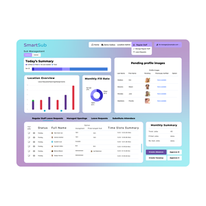 Design Application par FeDes pour ce projet | Design : #34535965