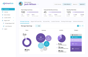 Design Application par cardiboy pour ce projet | Design : #34516051