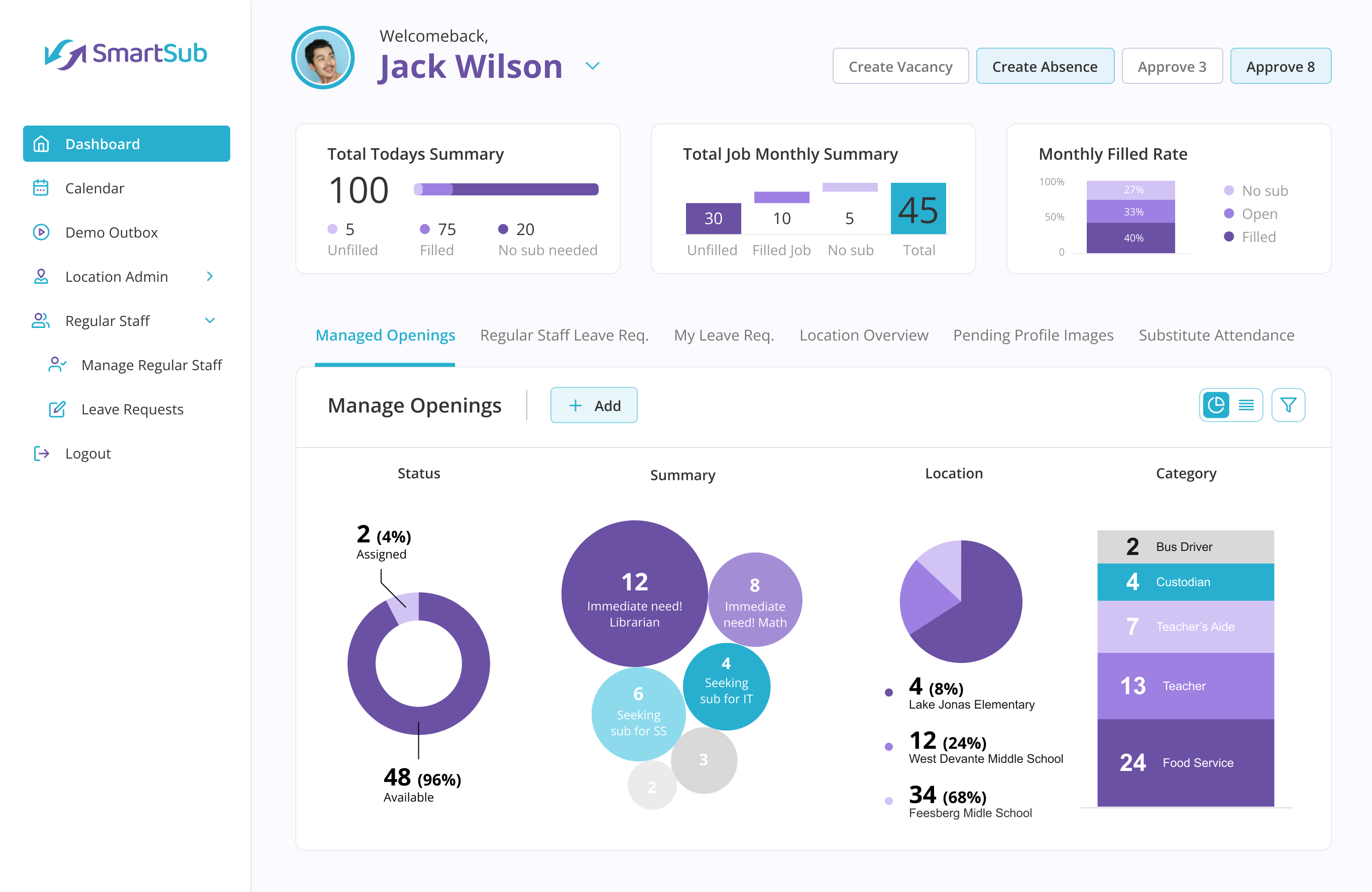 Design Application par cardiboy pour ce projet | Design #34522229