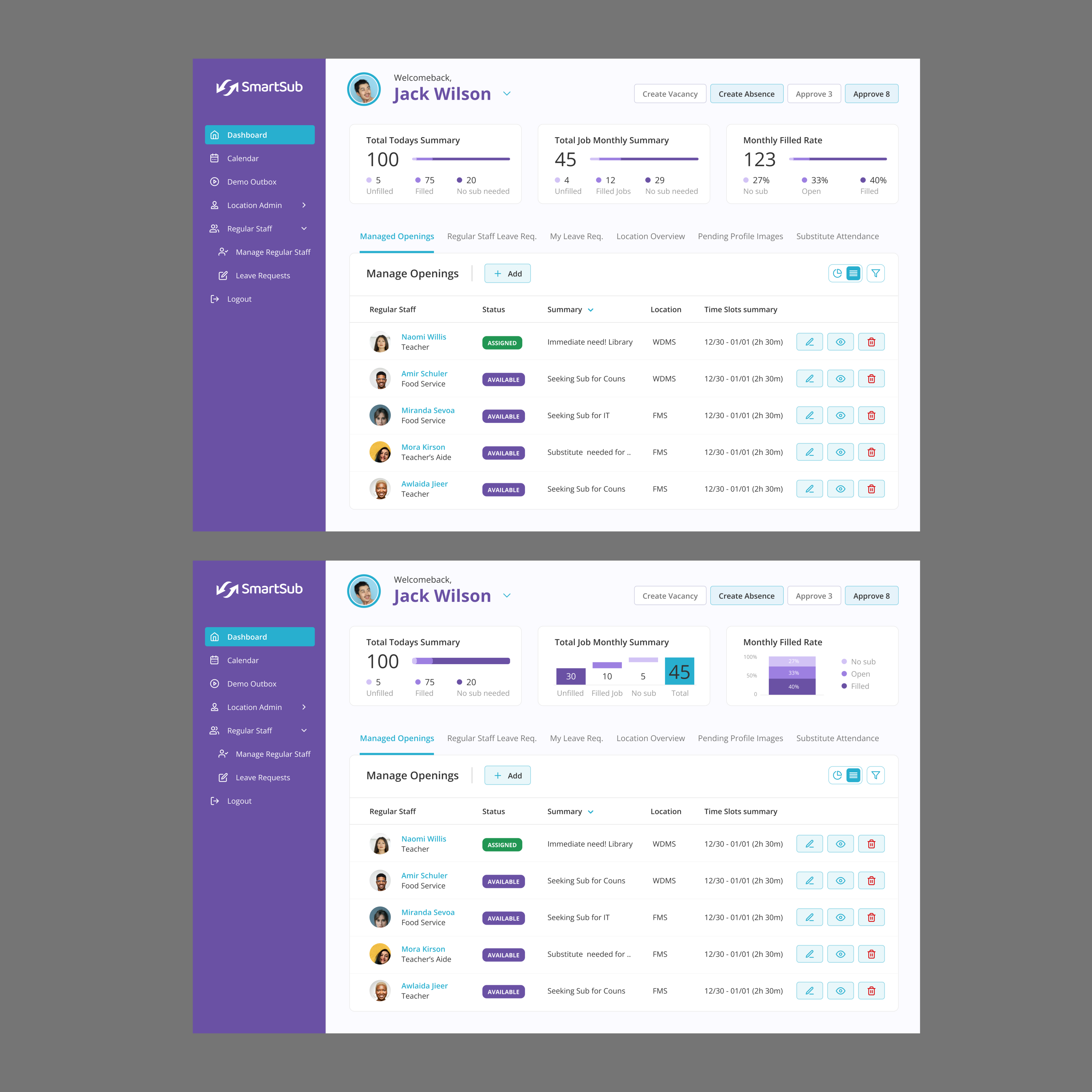 App Design by cardiboy for this project | Design #34627516