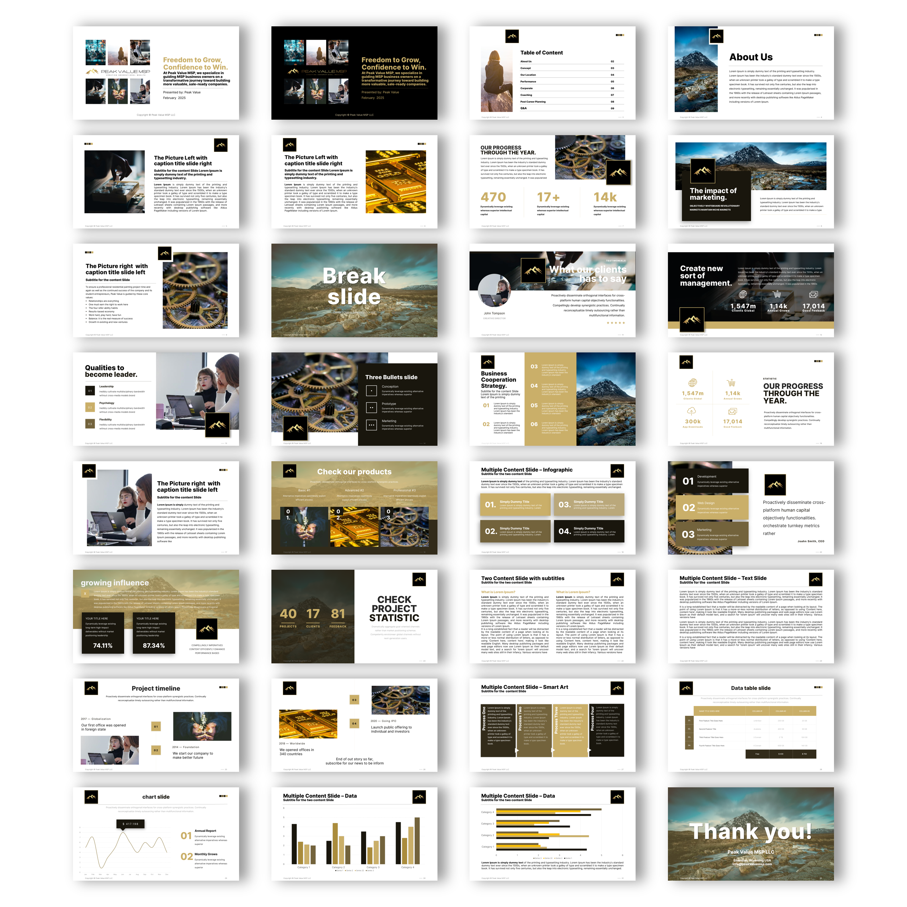 PowerPoint Design by joseborgesbarboza 2 for this project | Design #34567893