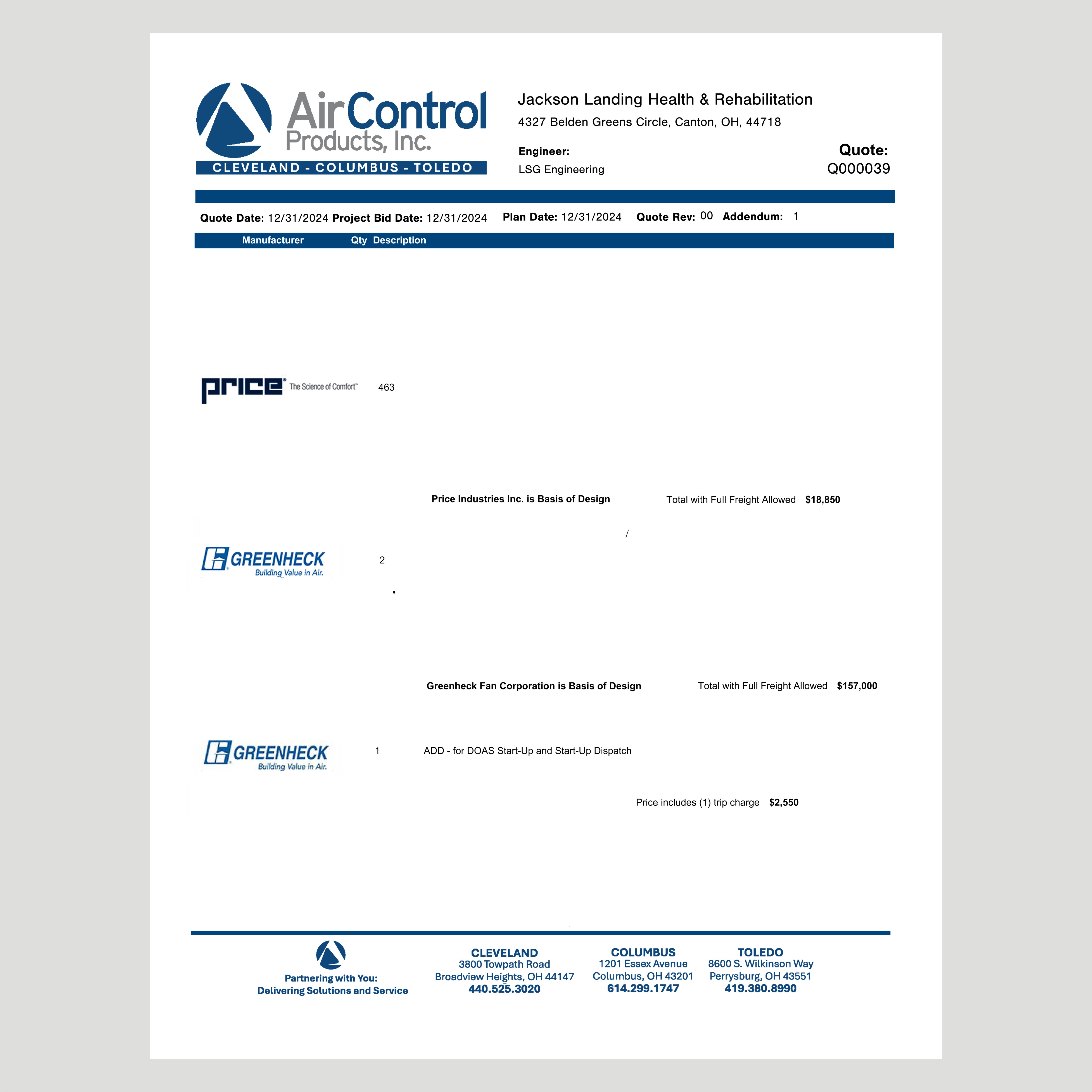 Letterhead Design by All art for Manchester RBG | Design #34543386