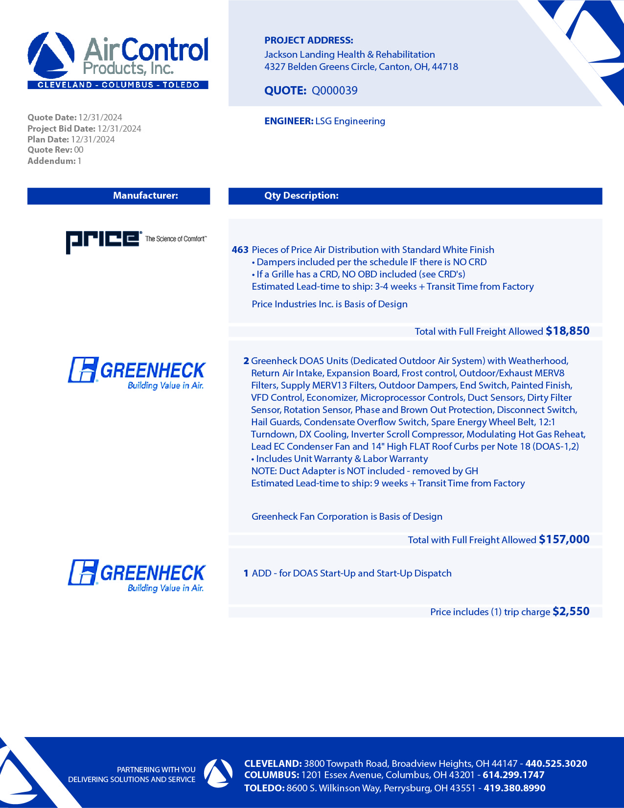 Letterhead Design by Mireille10 for Manchester RBG | Design #34544086