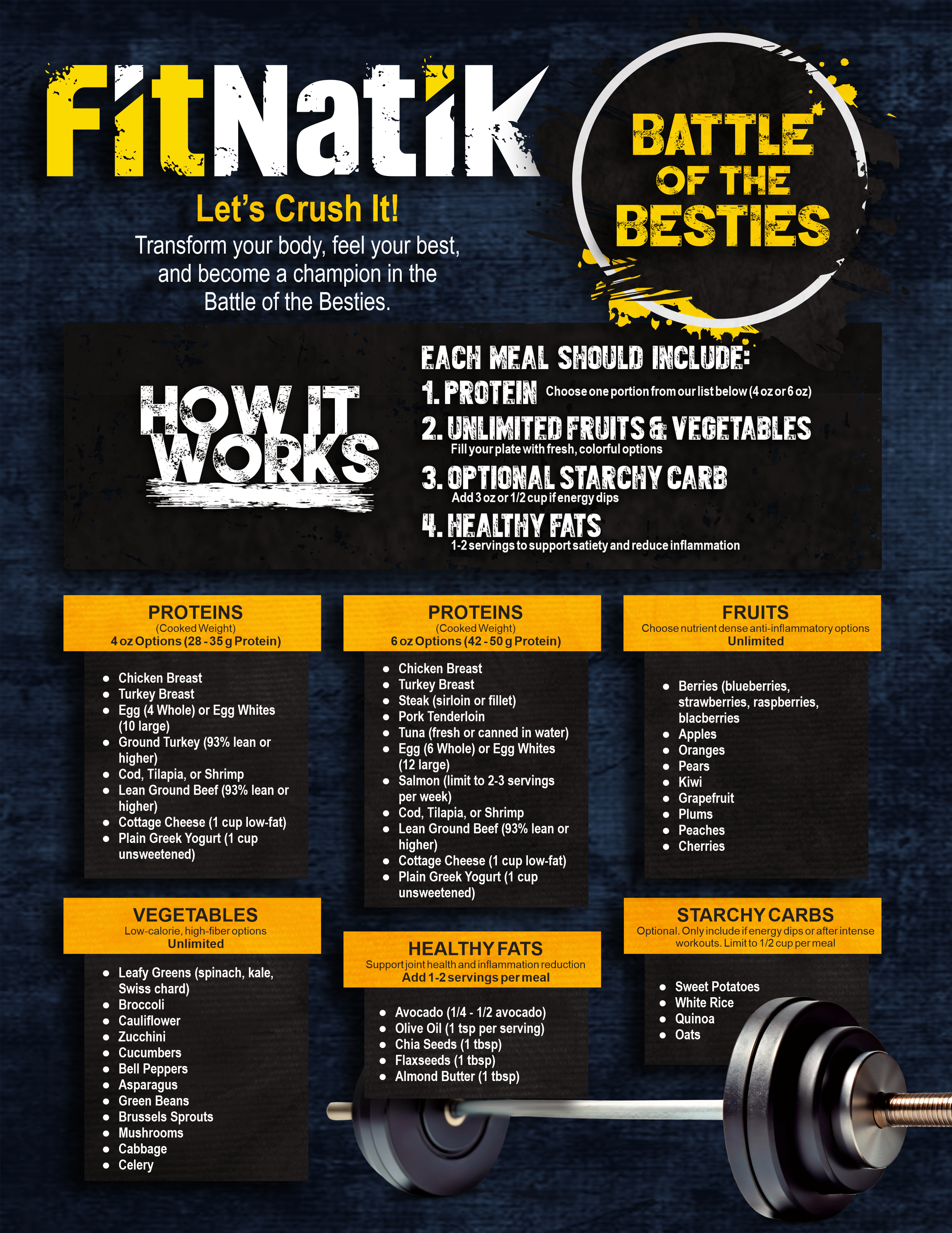 Flyer-Design von ImageNation für dieses Projekt | Design #34552037