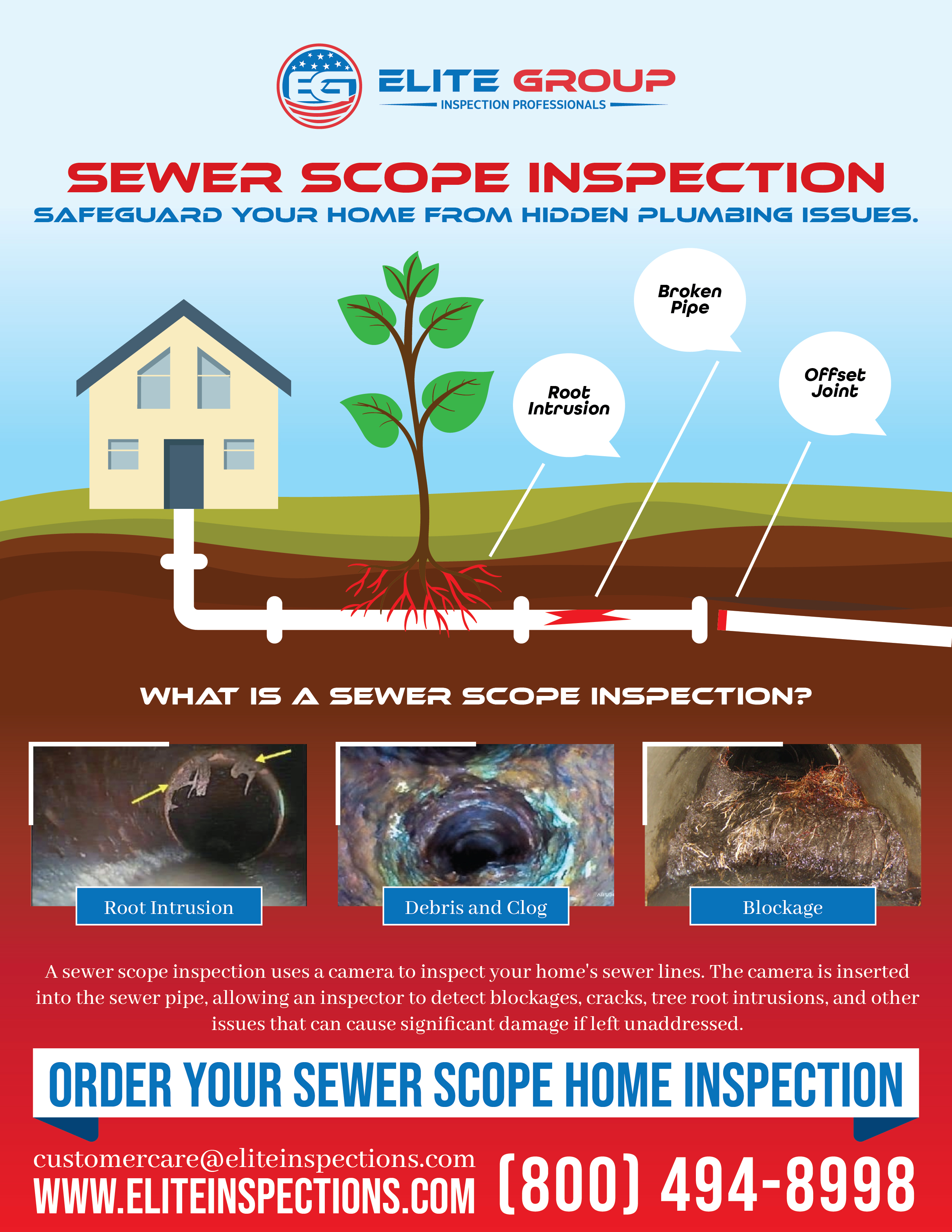 Diseño de Flyer por 3Guys para este proyecto | Diseño #34577353