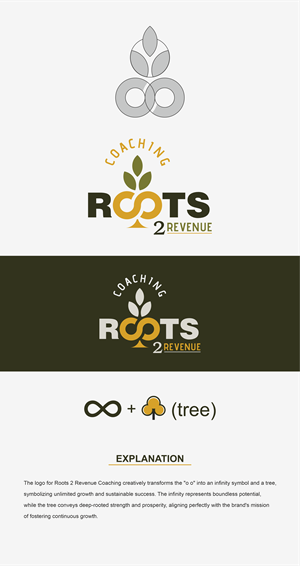 Diseño de Logo por mayur 99 para este proyecto | Diseño: #34568846