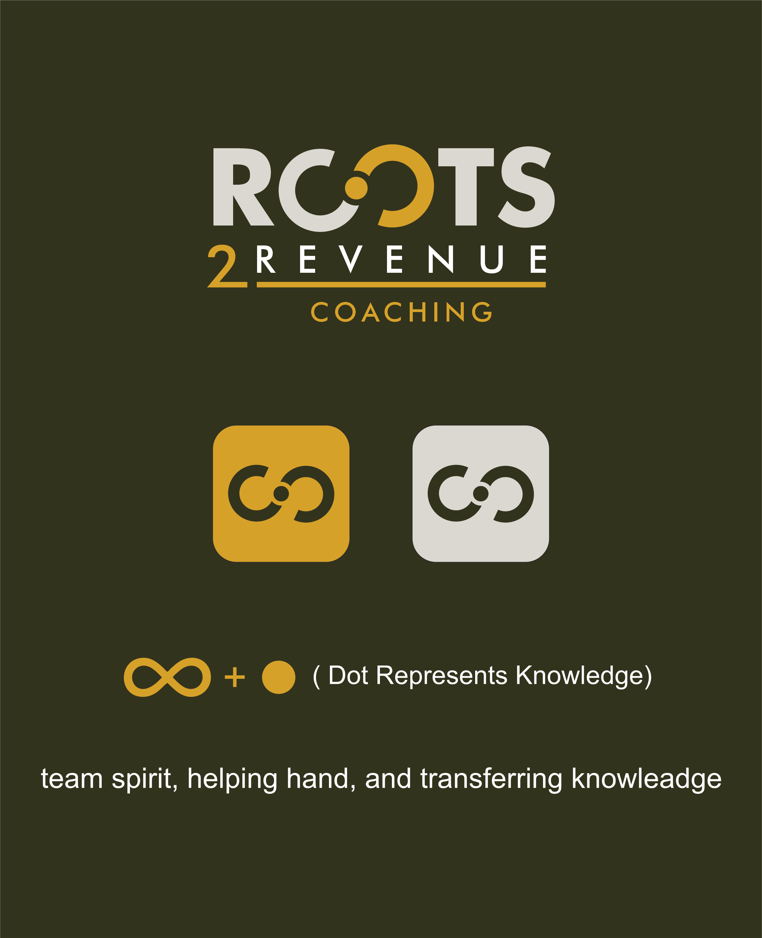 Logo Design by mayur 99 for this project | Design #34569881