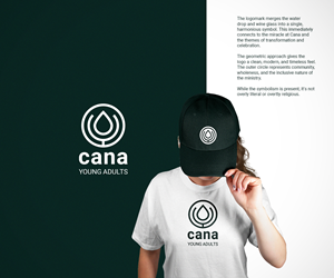 Diseño de Logo por Sunilc para este proyecto | Diseño #34647852