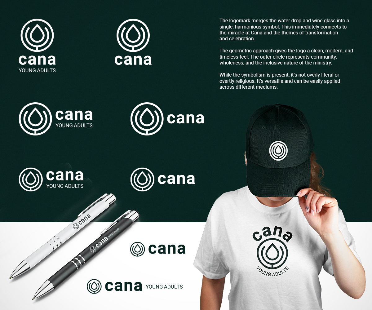 Logo Design by Sunilc for this project | Design #34652644