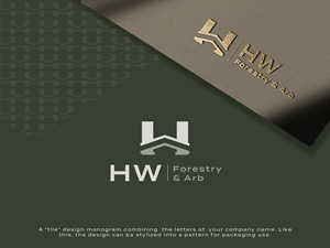 Logo Design by allynien for this project | Design: #34592834