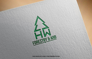 Logo Design by rastf2day for this project | Design: #34592024