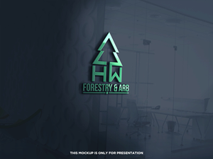 Logo Design by rastf2day for this project | Design: #34592026