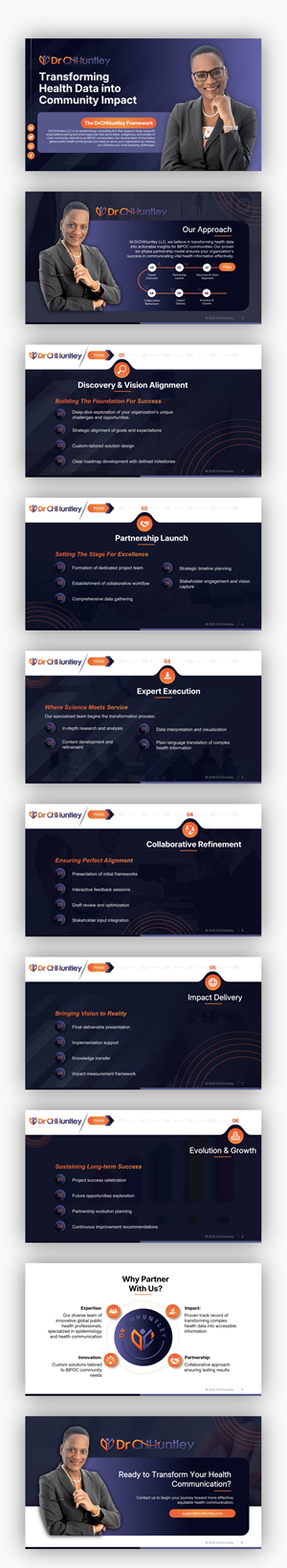 PowerPoint Design by MNTK for this project | Design: #34601535