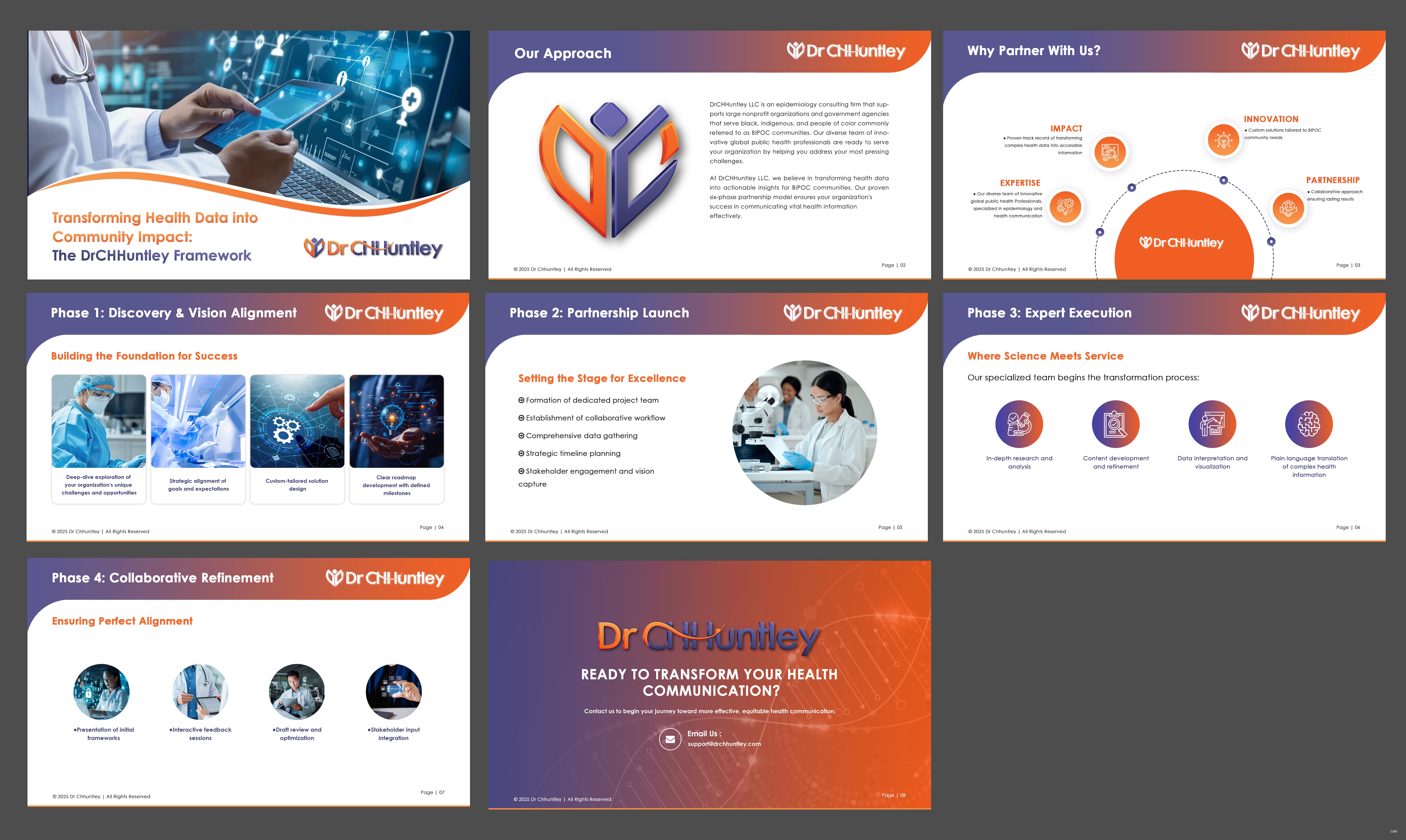 Diseño de PowerPoint por pb para este proyecto | Diseño #34600823