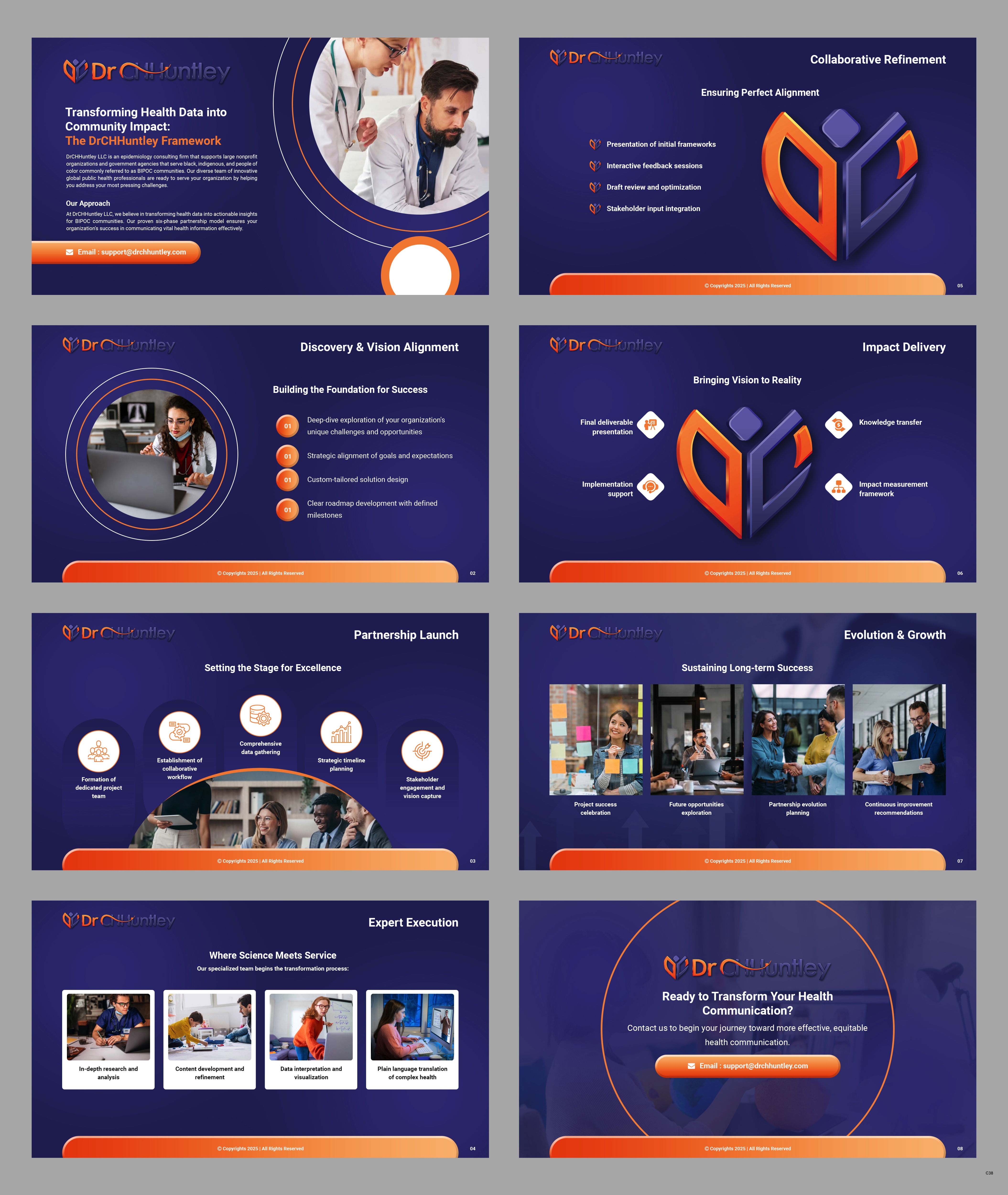 Design de PowerPoint par pb pour ce projet | Design #34600825