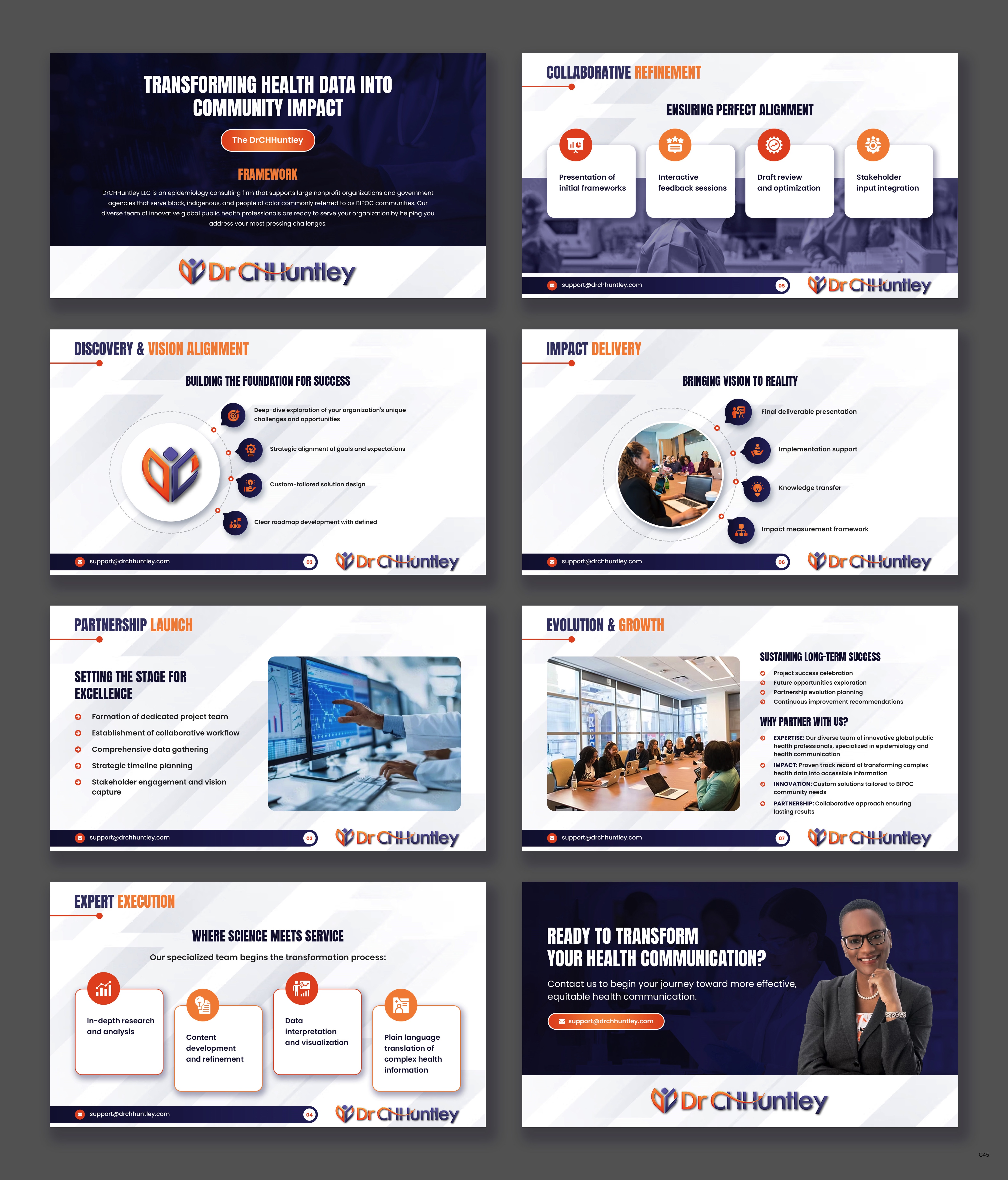 Design de PowerPoint par pb pour ce projet | Design #34600826