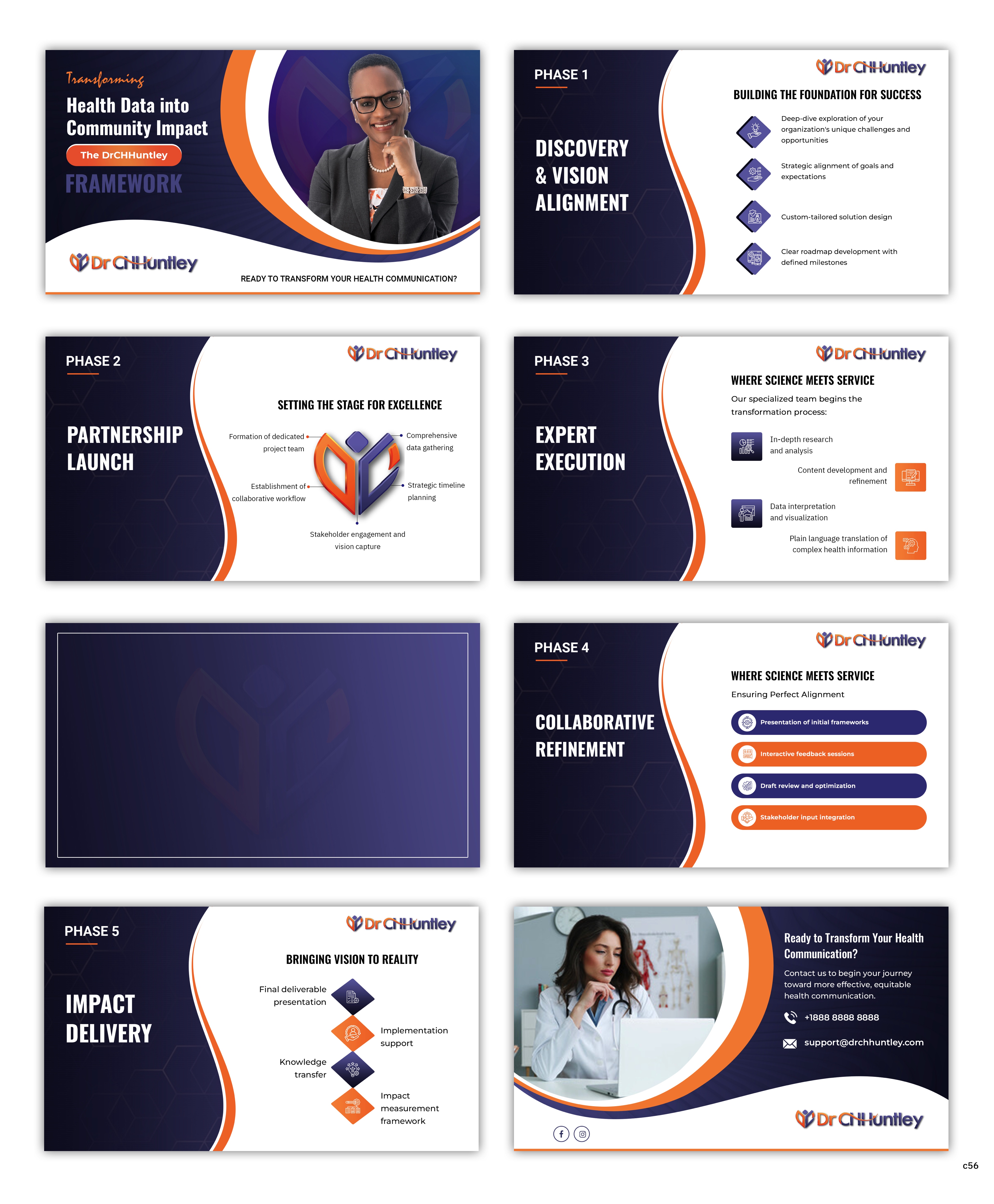 PowerPoint Design by pb for this project | Design #34600840
