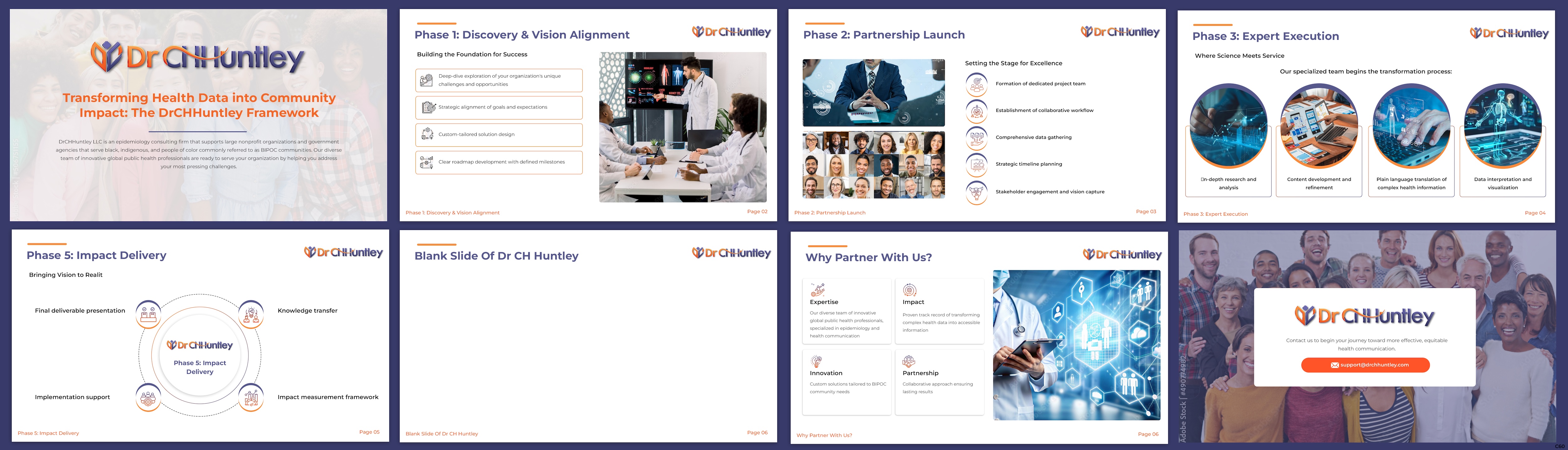 Design de PowerPoint par pb pour ce projet | Design #34600844