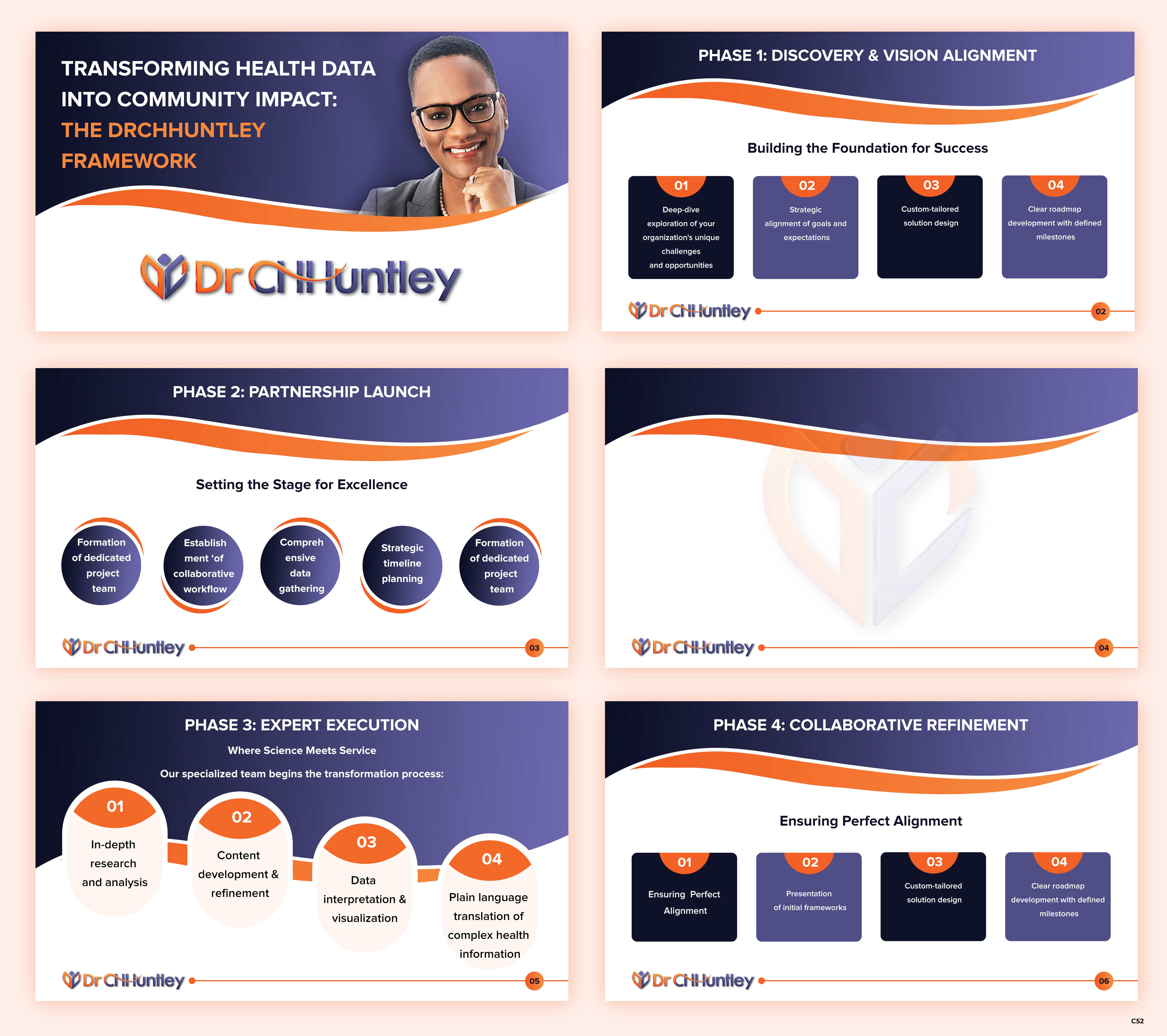 Design de PowerPoint par pb pour ce projet | Design #34600845