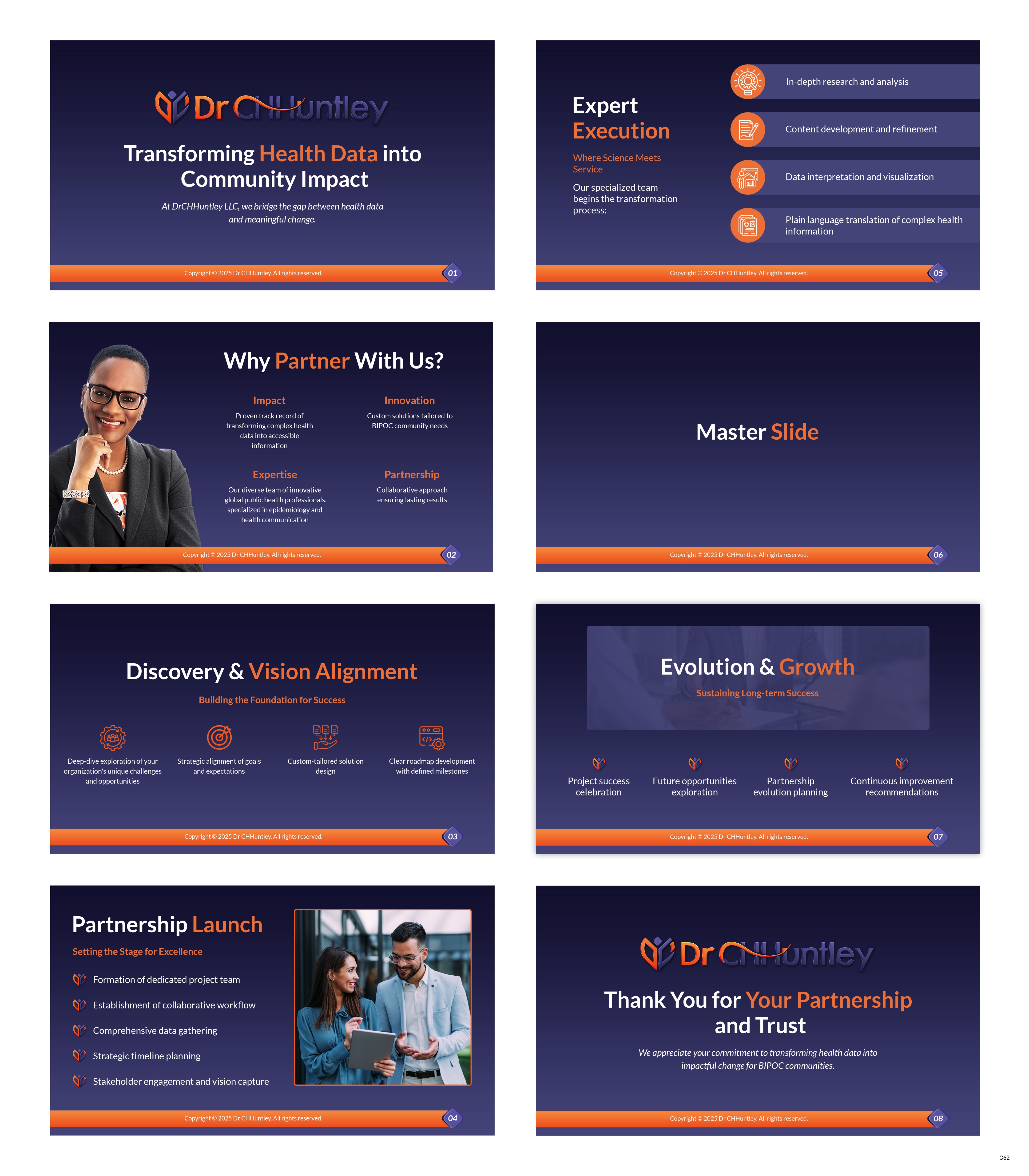 PowerPoint Design by pb for this project | Design #34600846