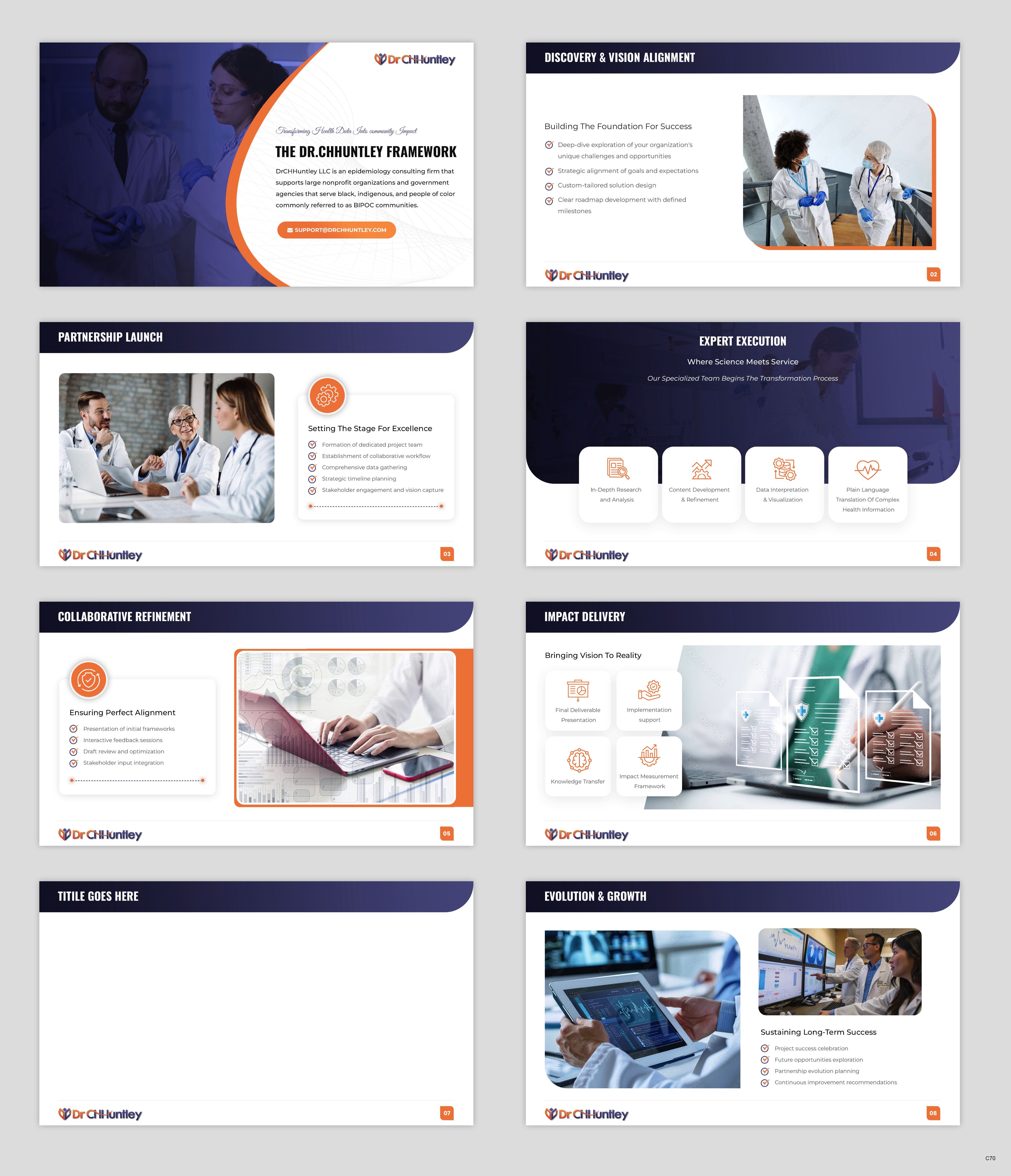 PowerPoint Design by pb for this project | Design #34600852