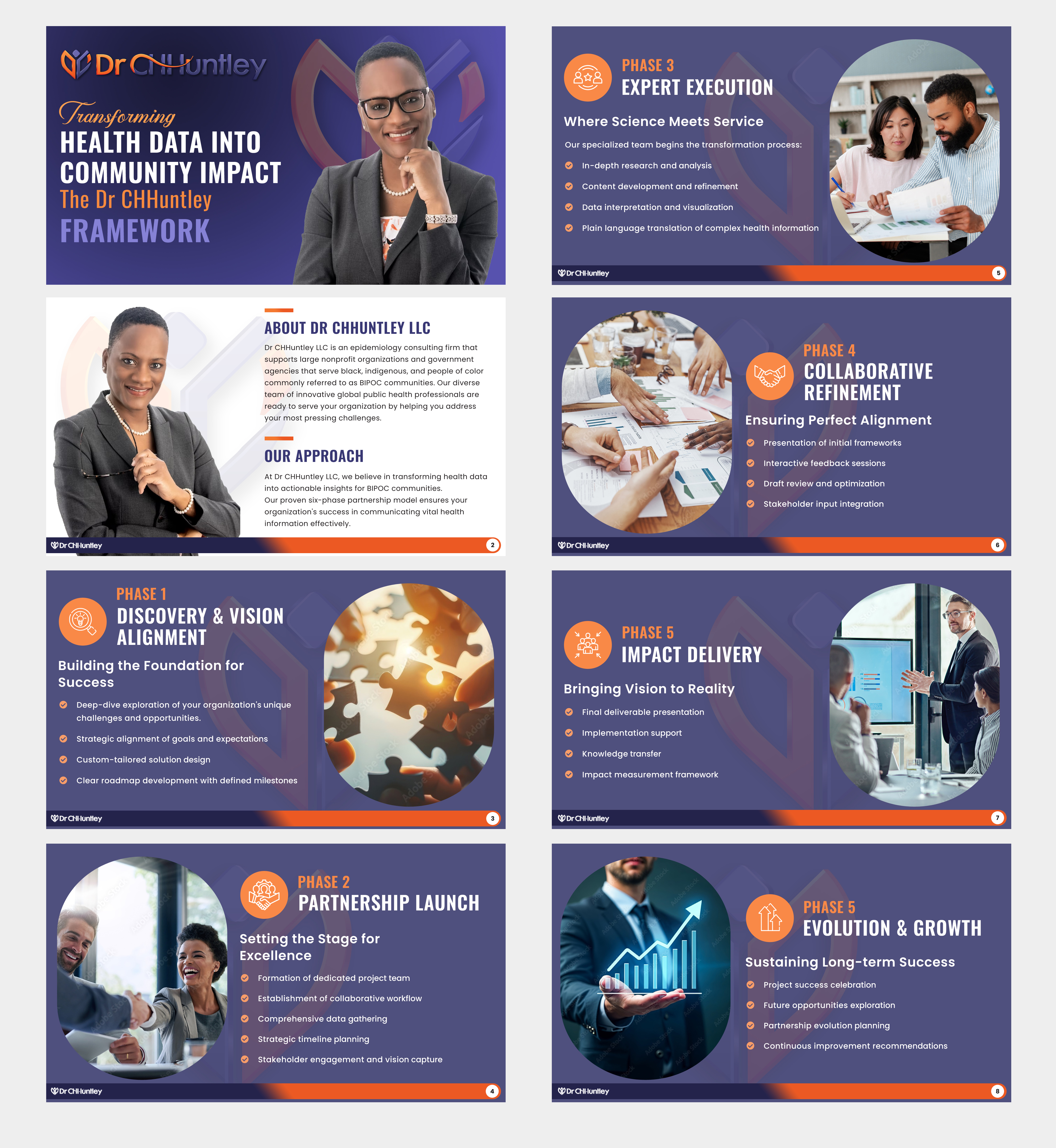 PowerPoint Design by pb for this project | Design #34600859