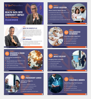PowerPoint Design by pb for this project | Design: #34600859