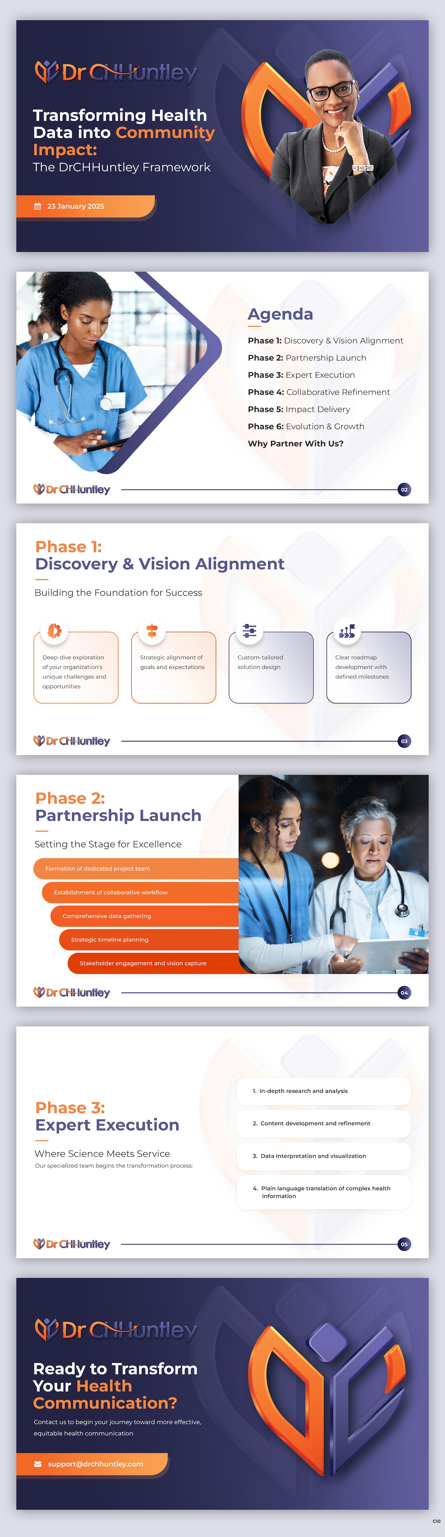 PowerPoint Design by pb for this project | Design #34613147