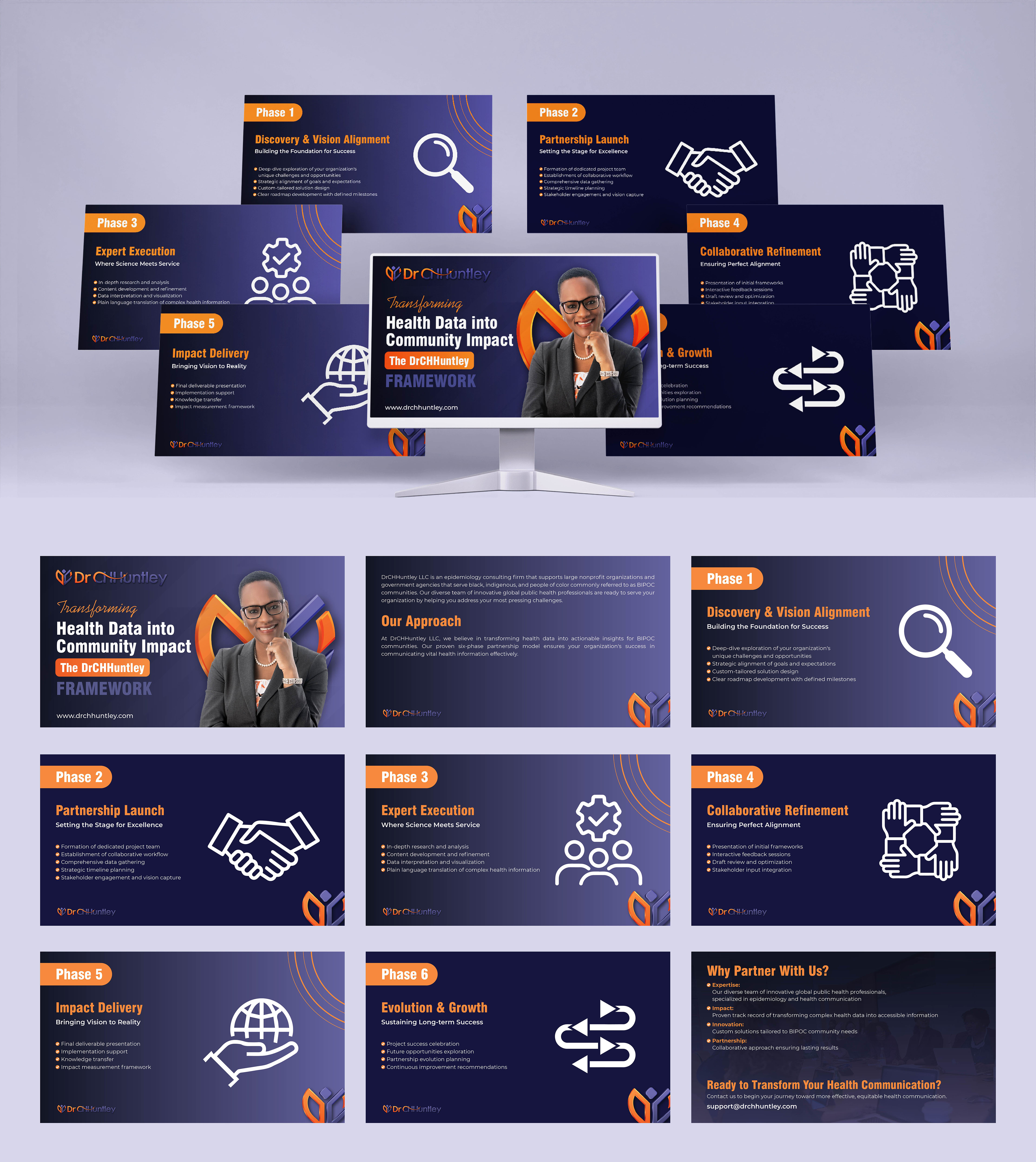 PowerPoint Design by 3Guys for this project | Design #34594558