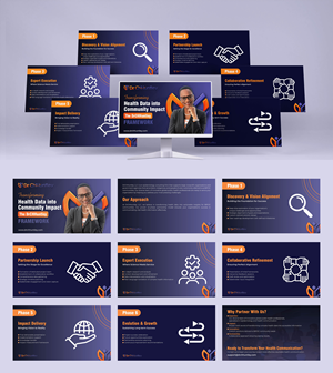 PowerPoint Design by 3Guys for this project | Design: #34594558