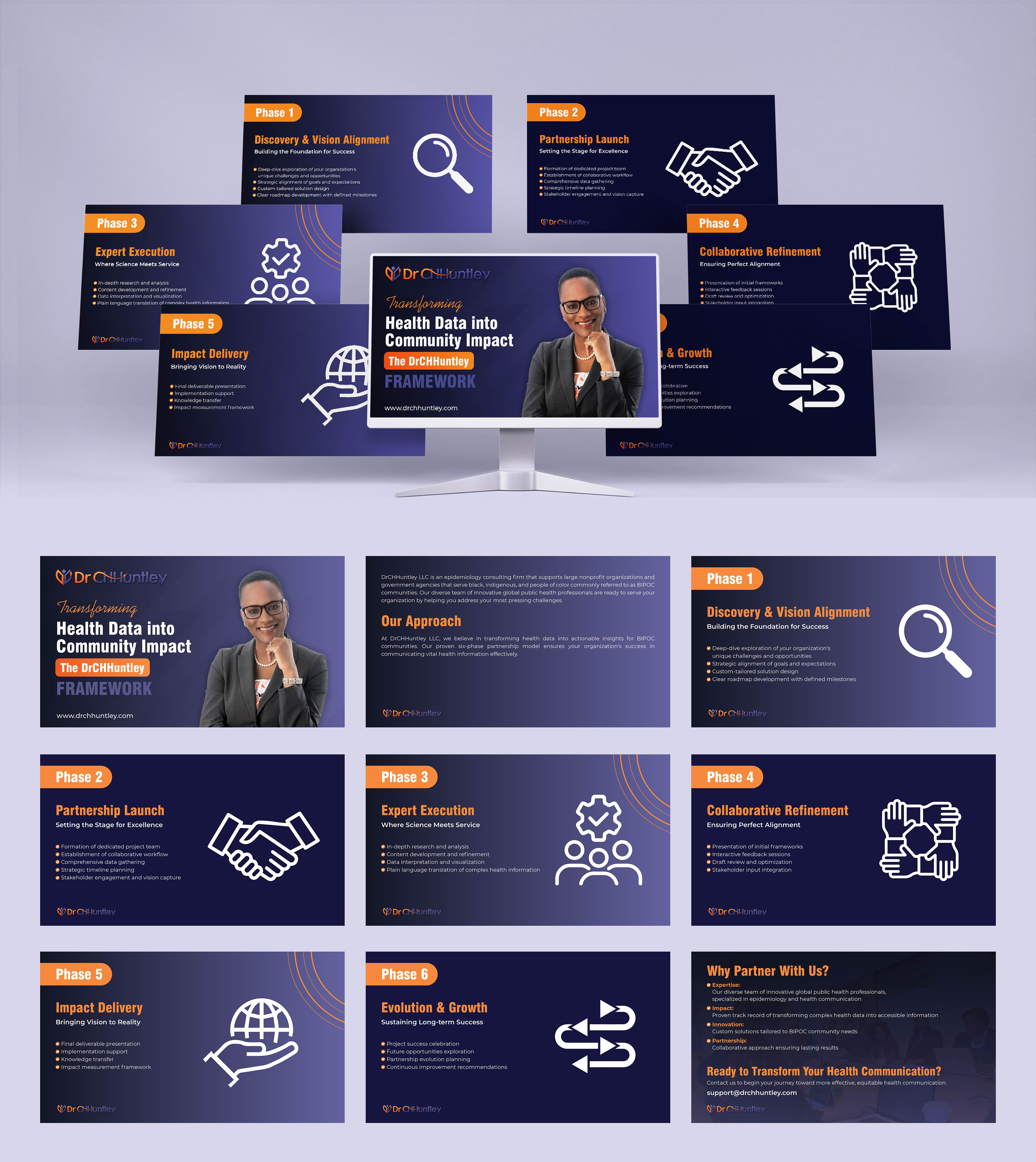 PowerPoint Design by 3Guys for this project | Design #34600466