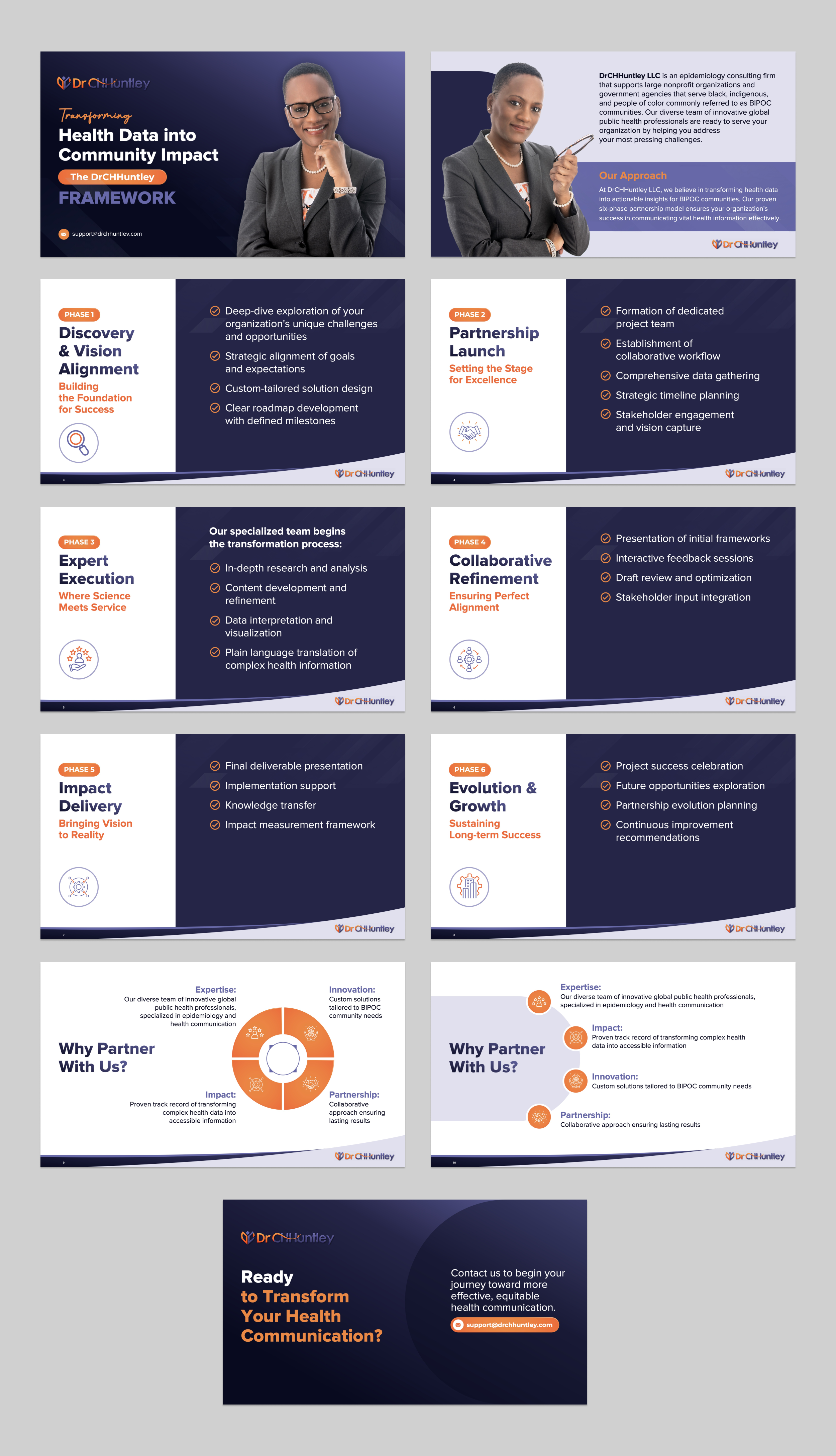 PowerPoint Design by Flatmilter for this project | Design #34594895