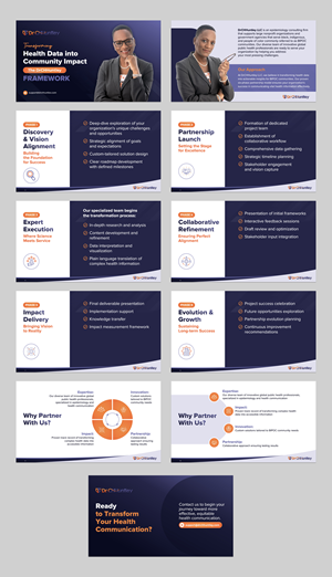 PowerPoint Design by Flatmilter for this project | Design: #34594895