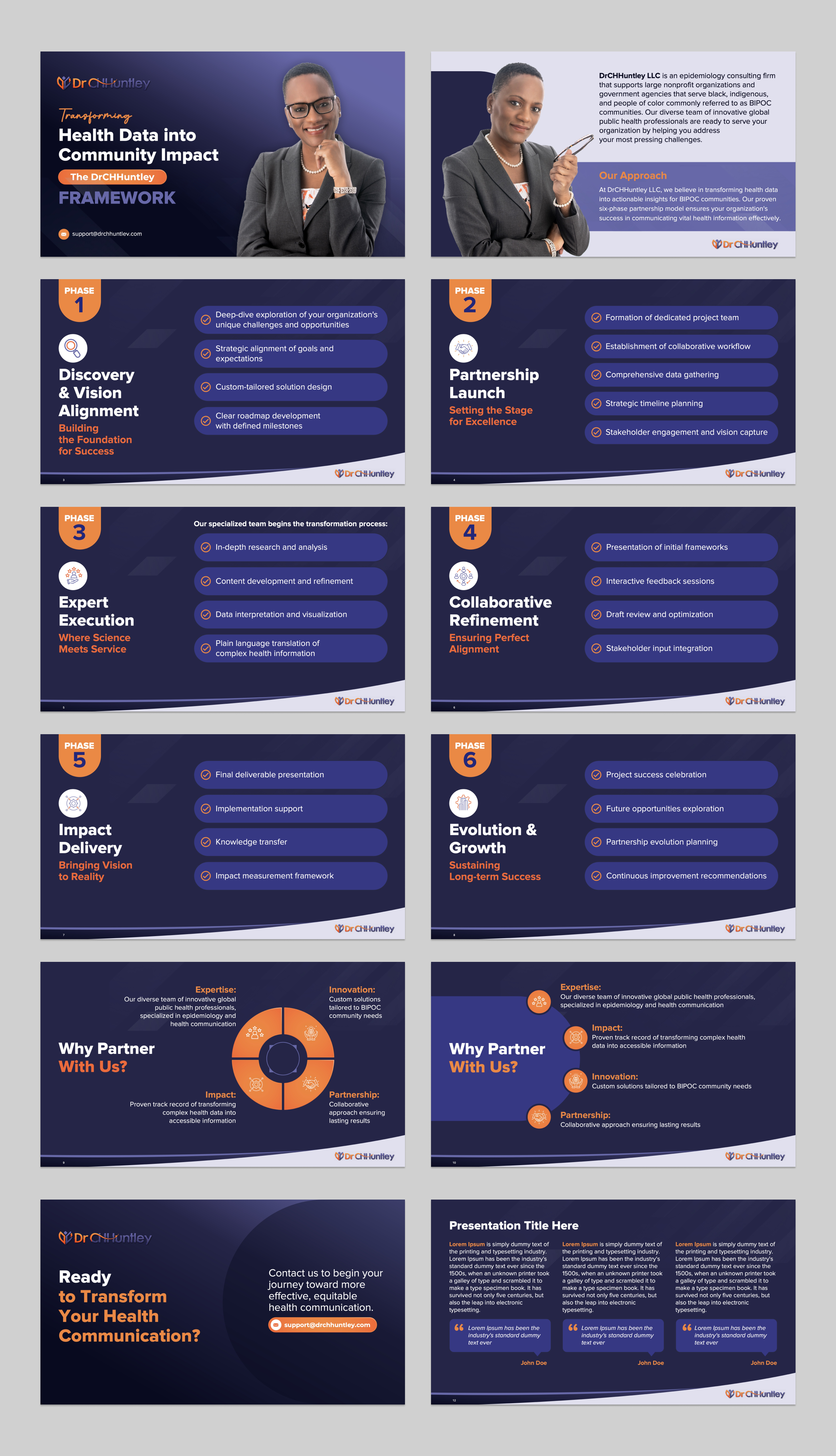 PowerPoint Design by Flatmilter for this project | Design #34602619