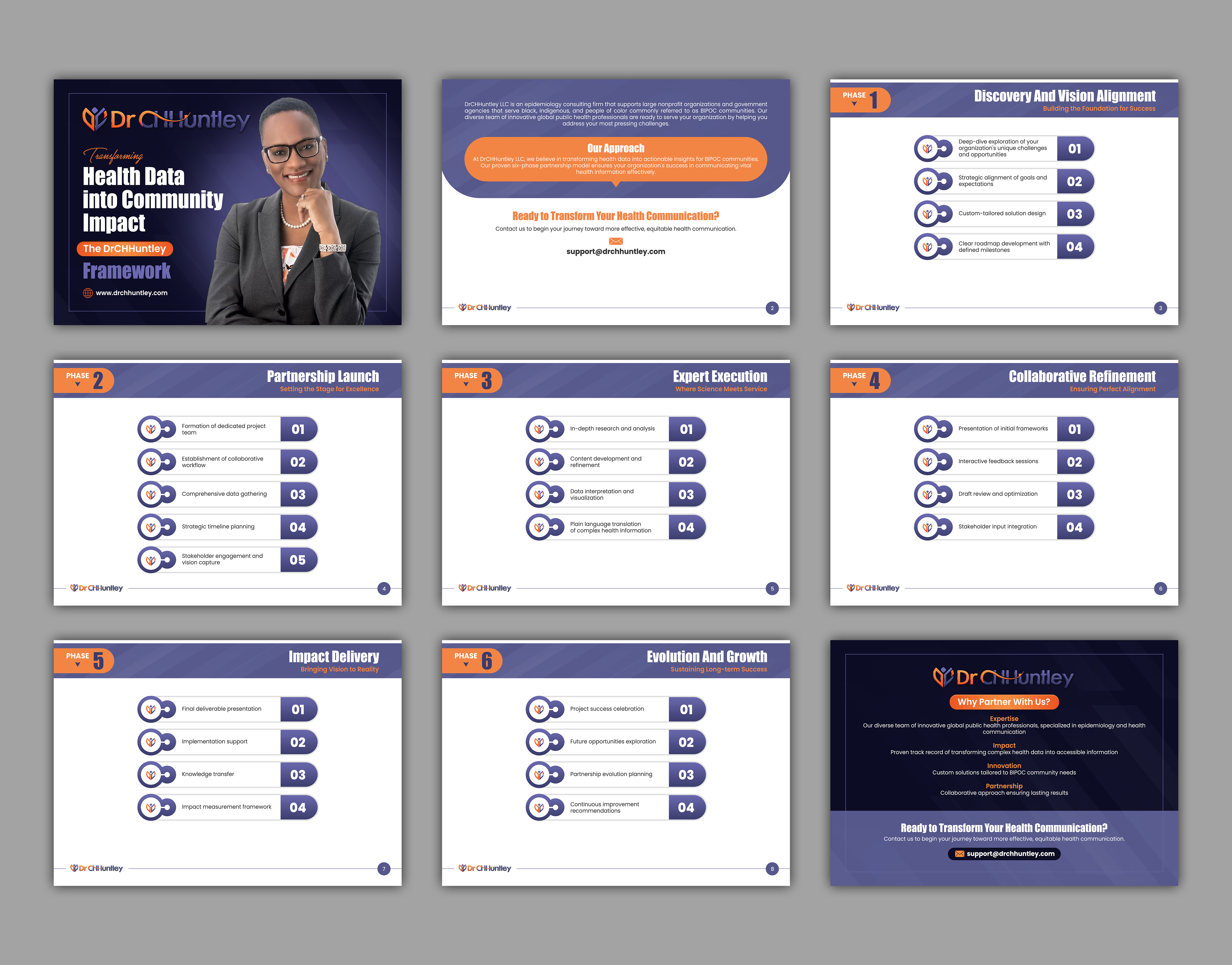 PowerPoint-Design von Graphic Gallery für dieses Projekt | Design #34591608
