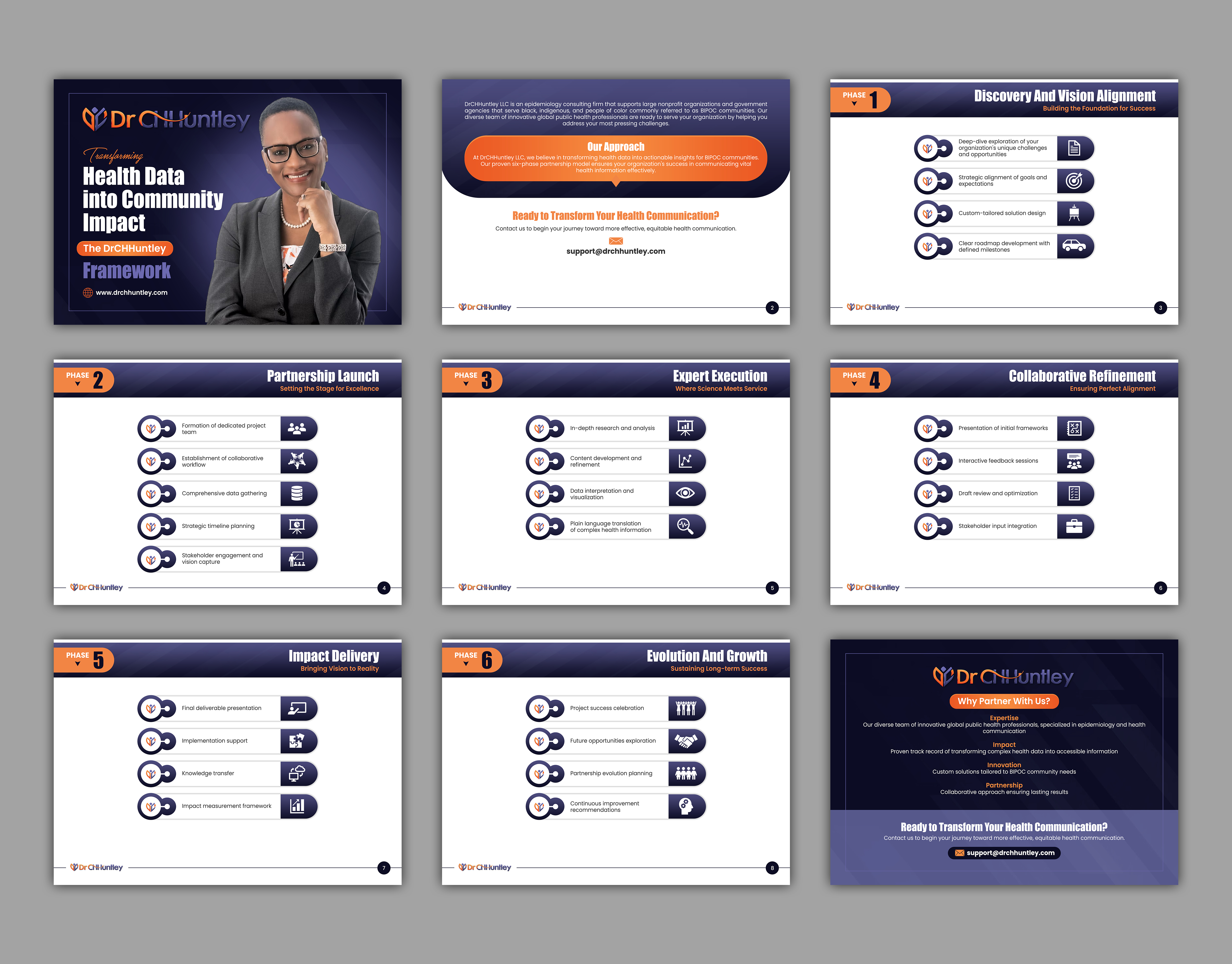 PowerPoint Design by Graphic Gallery for this project | Design #34593435