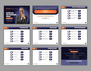 PowerPoint Design by Graphic Gallery for this project | Design: #34593435