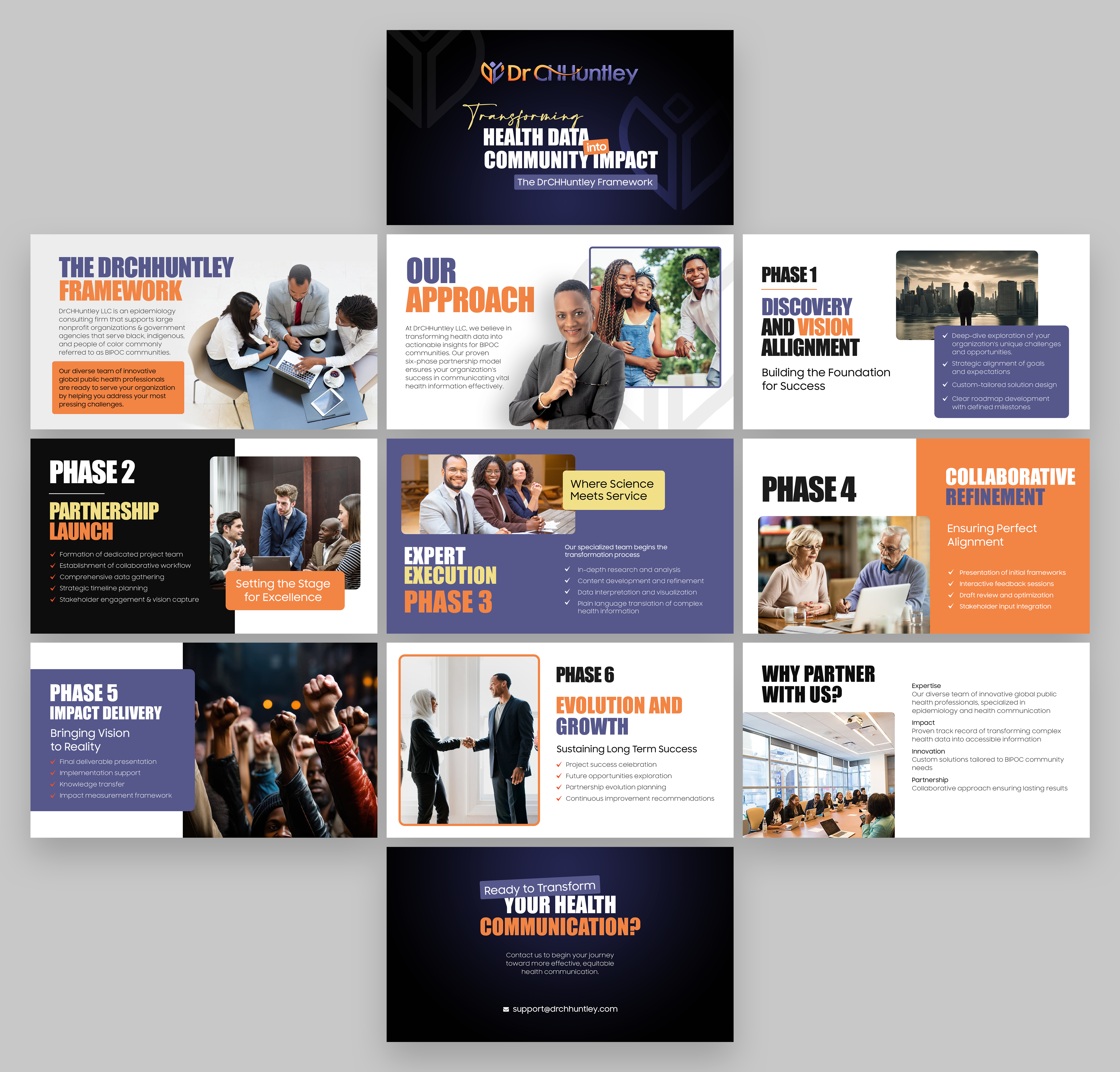 PowerPoint Design by Graphic Guy for this project | Design #34598634