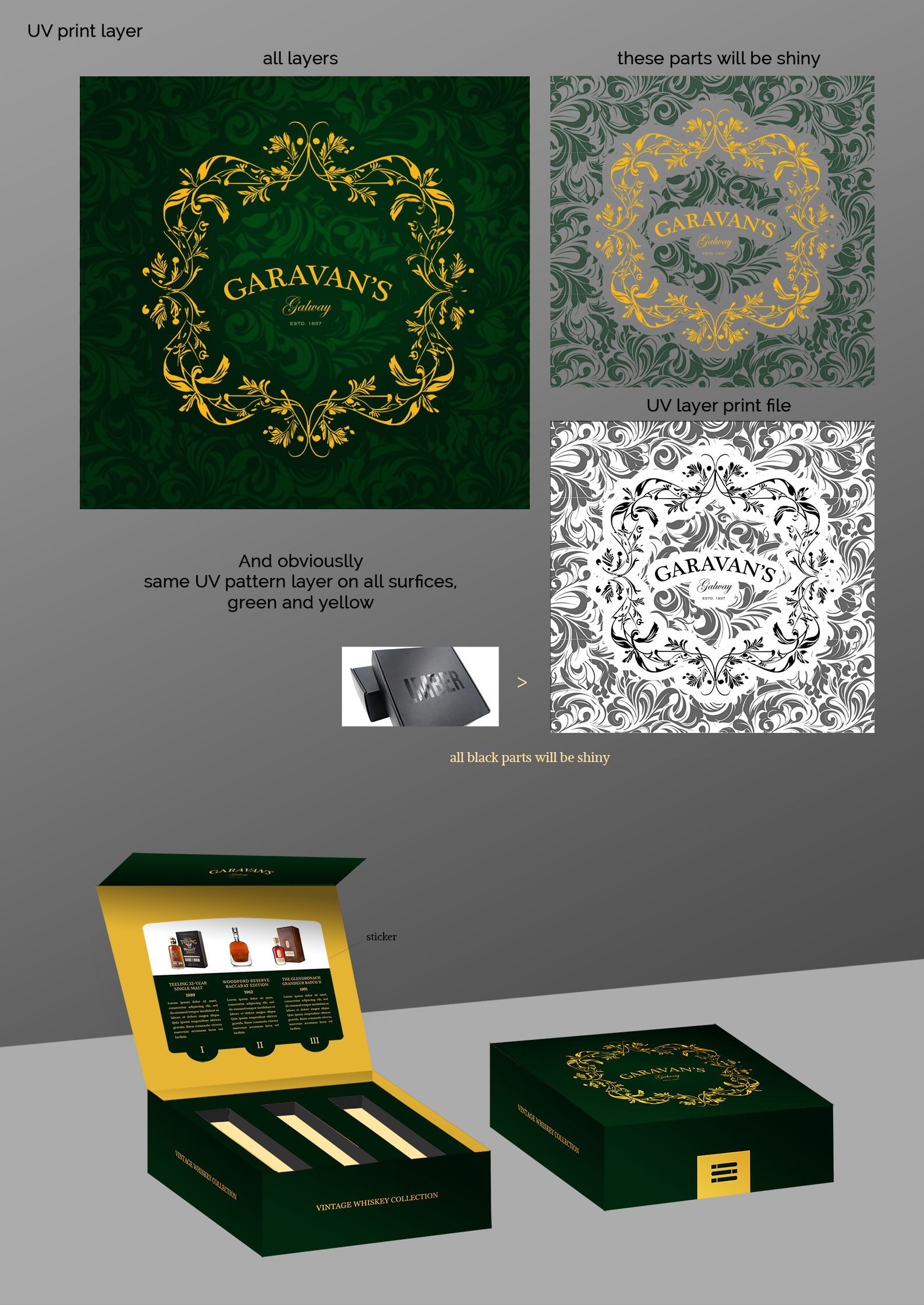 Packaging Design by Full-head for Garavan's Limited | Design #34654974