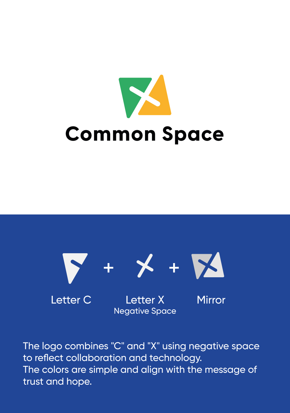 Logo Design by Magdi Bayomi for this project | Design #34671757