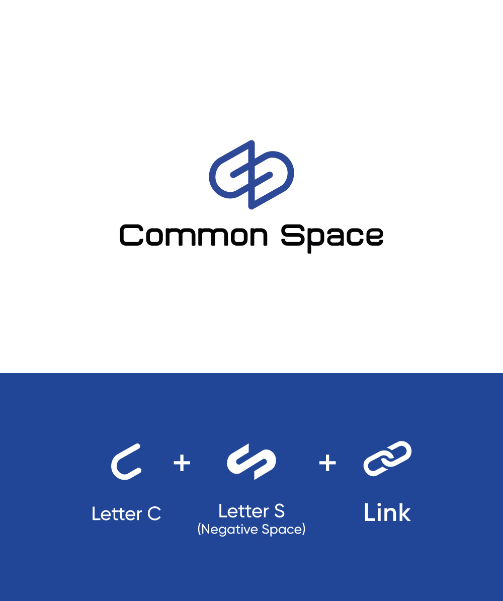 Logo Design by Magdi Bayomi for this project | Design #34671820