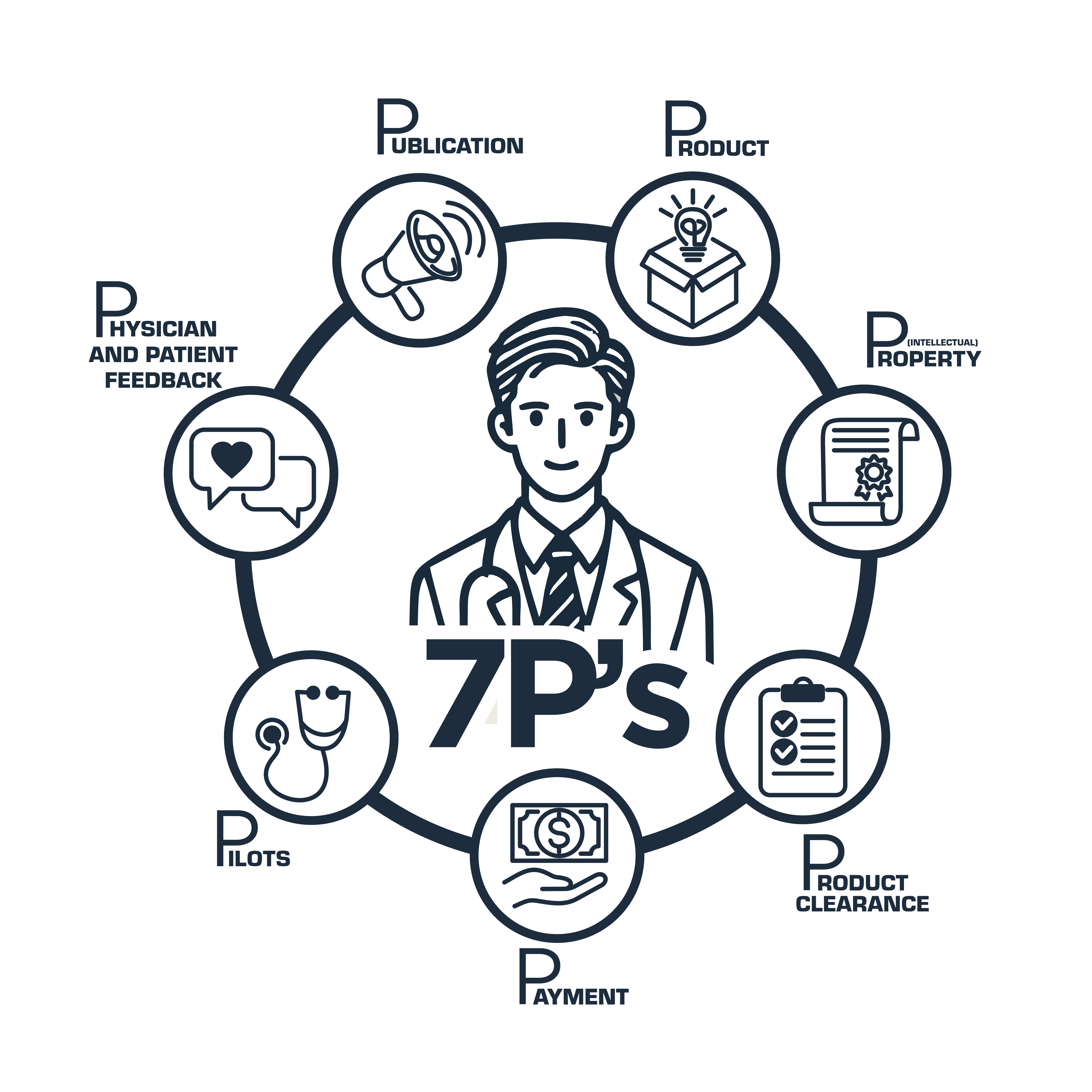 Graphic Design by GambarSERU for this project | Design #34609708