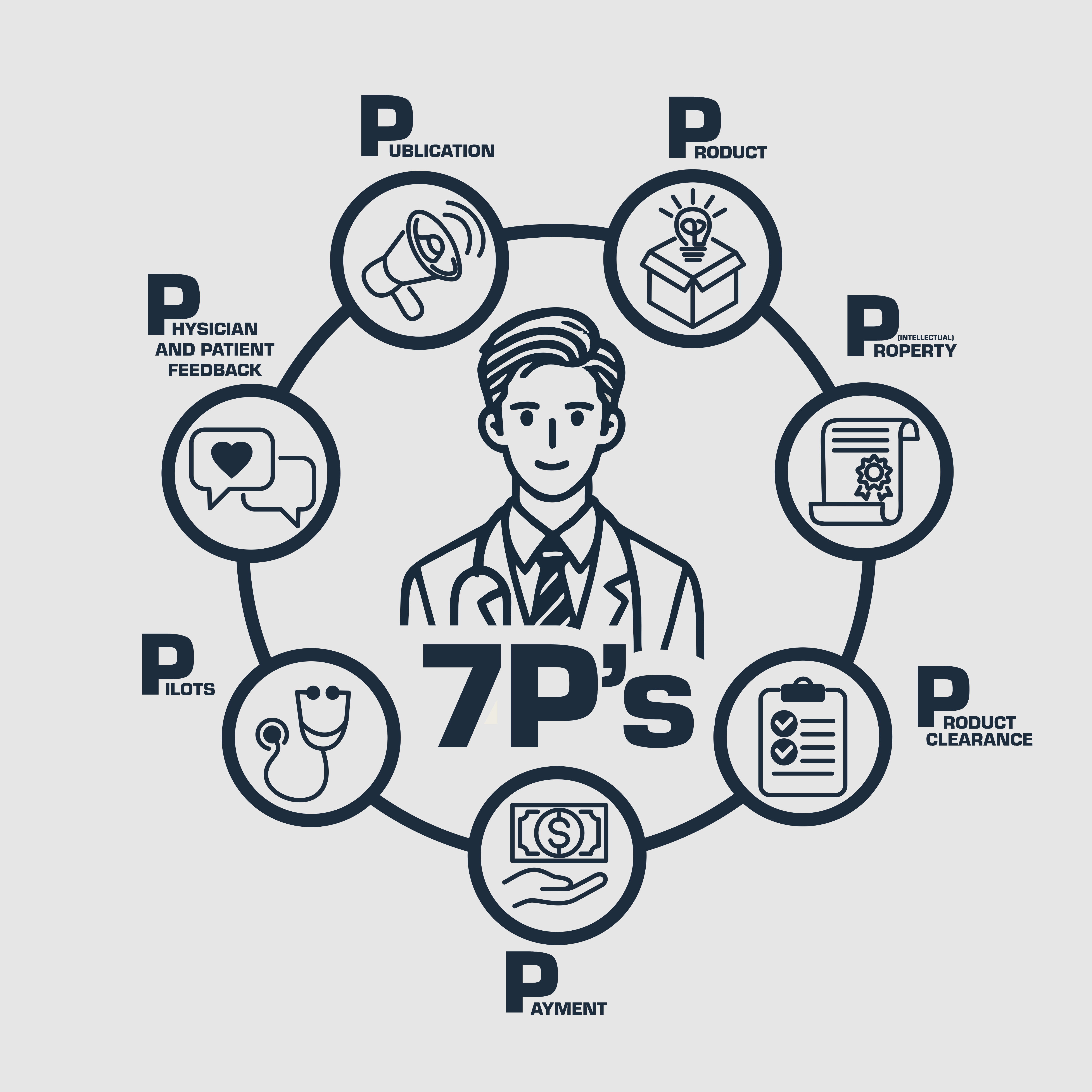 Graphic Design by GambarSERU for this project | Design #34609856